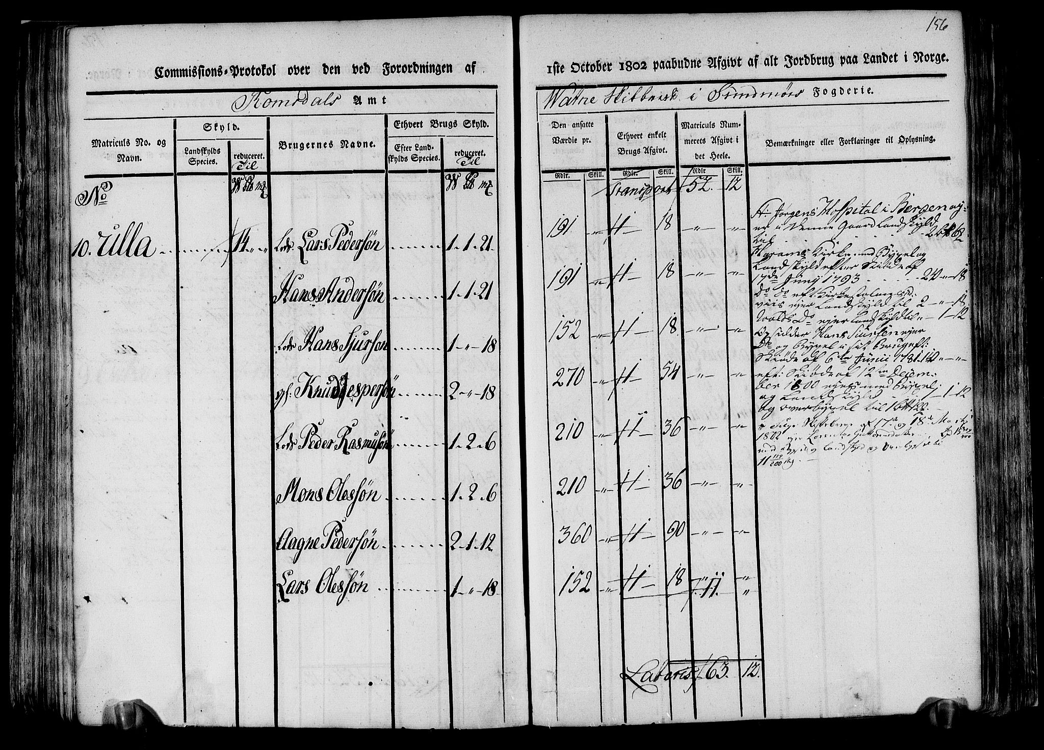 Rentekammeret inntil 1814, Realistisk ordnet avdeling, AV/RA-EA-4070/N/Ne/Nea/L0123: Sunnmøre fogderi. Kommisjonsprotokoll for fogderiets nordre del - Valle, Dale, Sunnylven, Vatne, Grytten og Borgund skipreider, 1803, p. 150