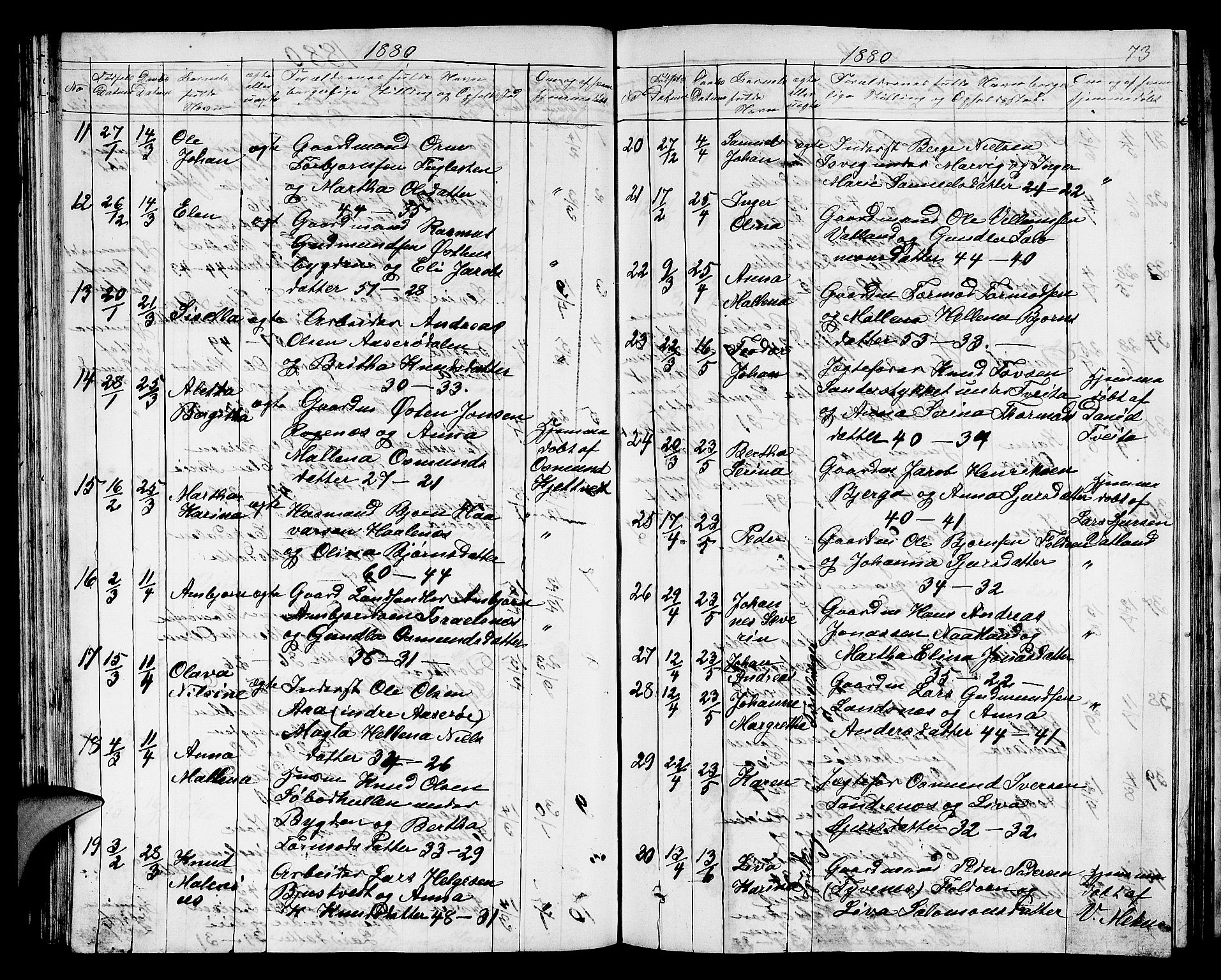 Jelsa sokneprestkontor, SAST/A-101842/01/V: Parish register (copy) no. B 3, 1864-1890, p. 73