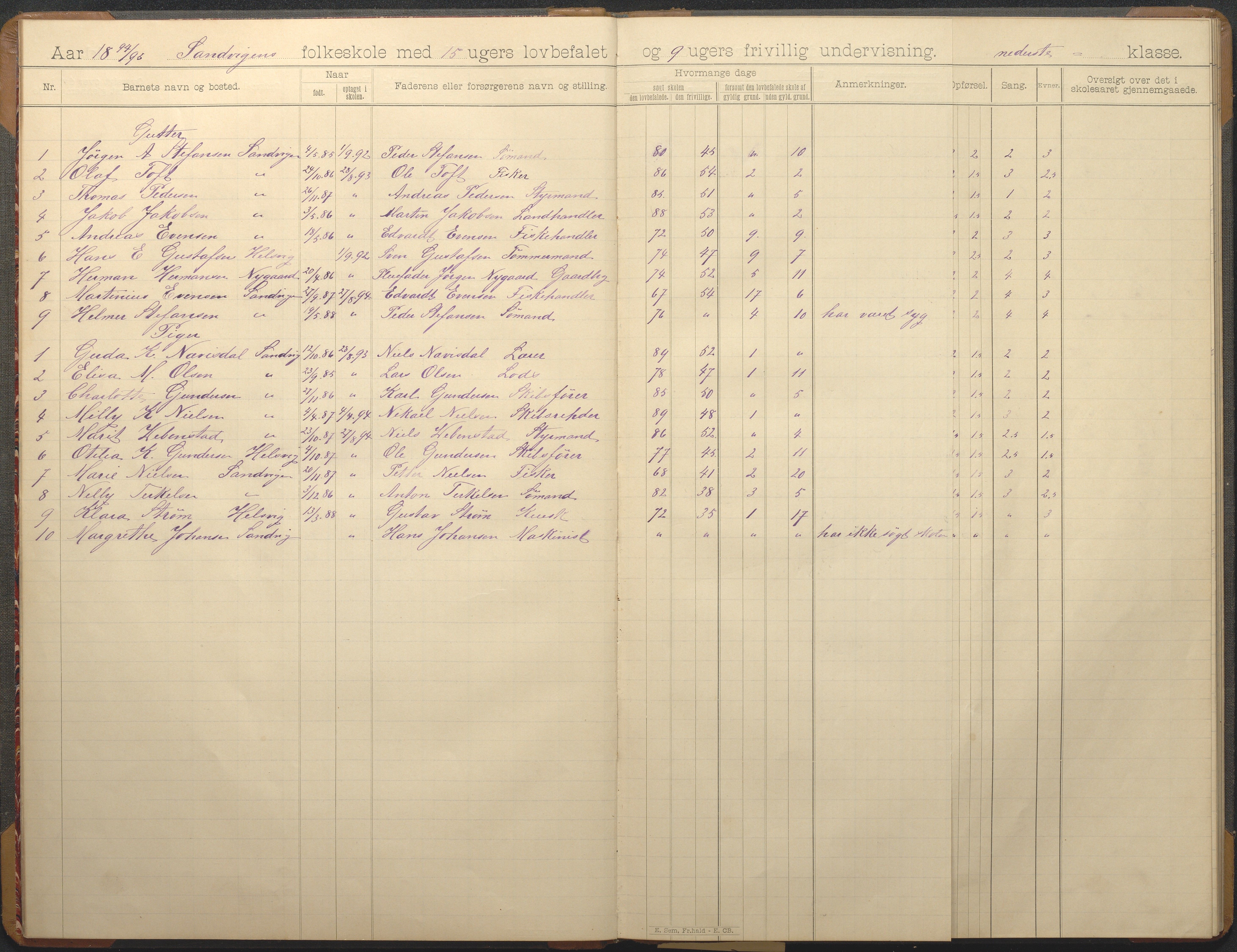 Hisøy kommune frem til 1991, AAKS/KA0922-PK/33/L0007: Skoleprotokoll, 1893-1925