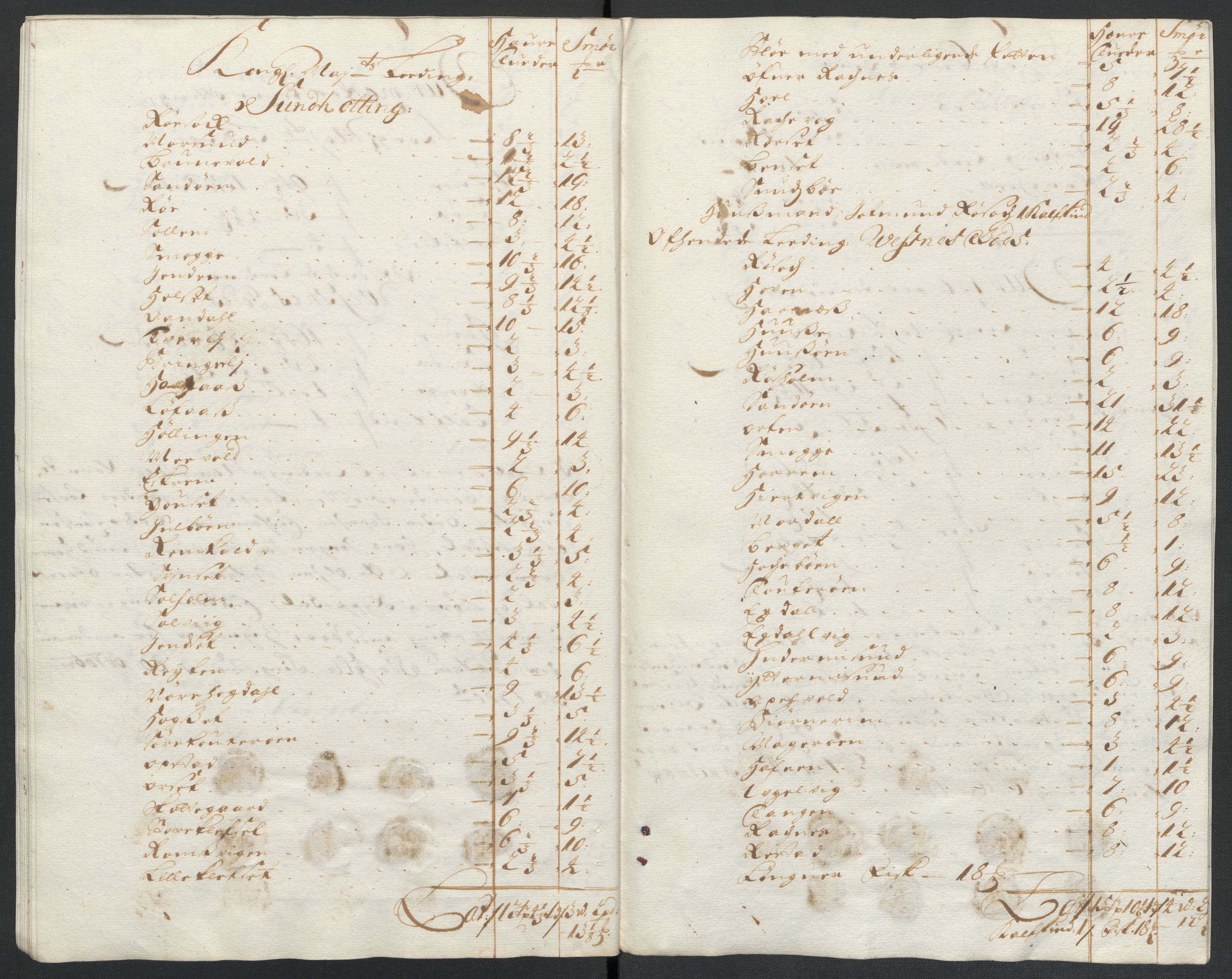 Rentekammeret inntil 1814, Reviderte regnskaper, Fogderegnskap, AV/RA-EA-4092/R55/L3654: Fogderegnskap Romsdal, 1699-1700, p. 323