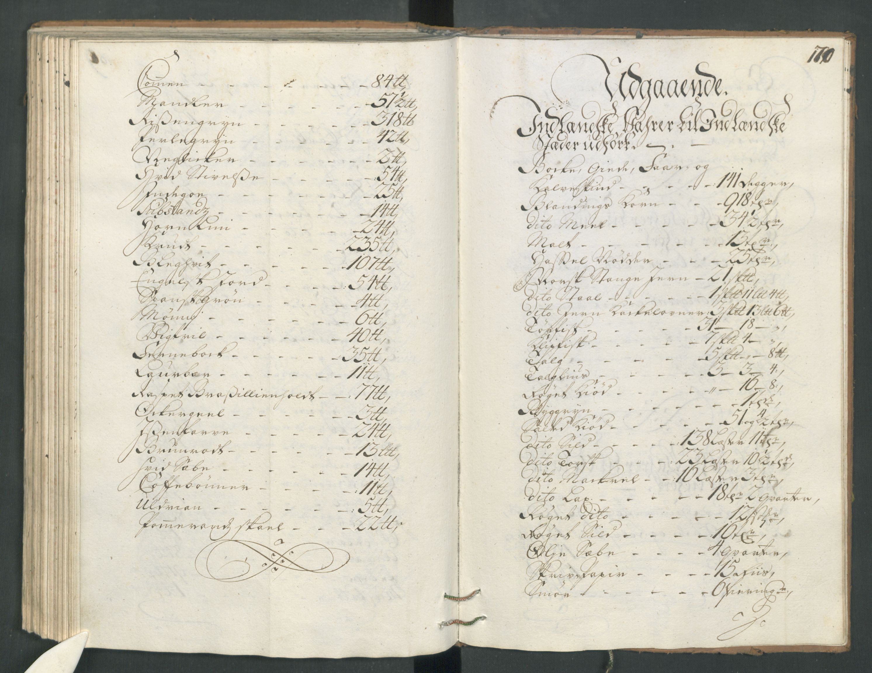 Generaltollkammeret, tollregnskaper, RA/EA-5490/R22/L0012/0001: Tollregnskaper Stavanger / Hovedtollbok, 1733, p. 169b-170a