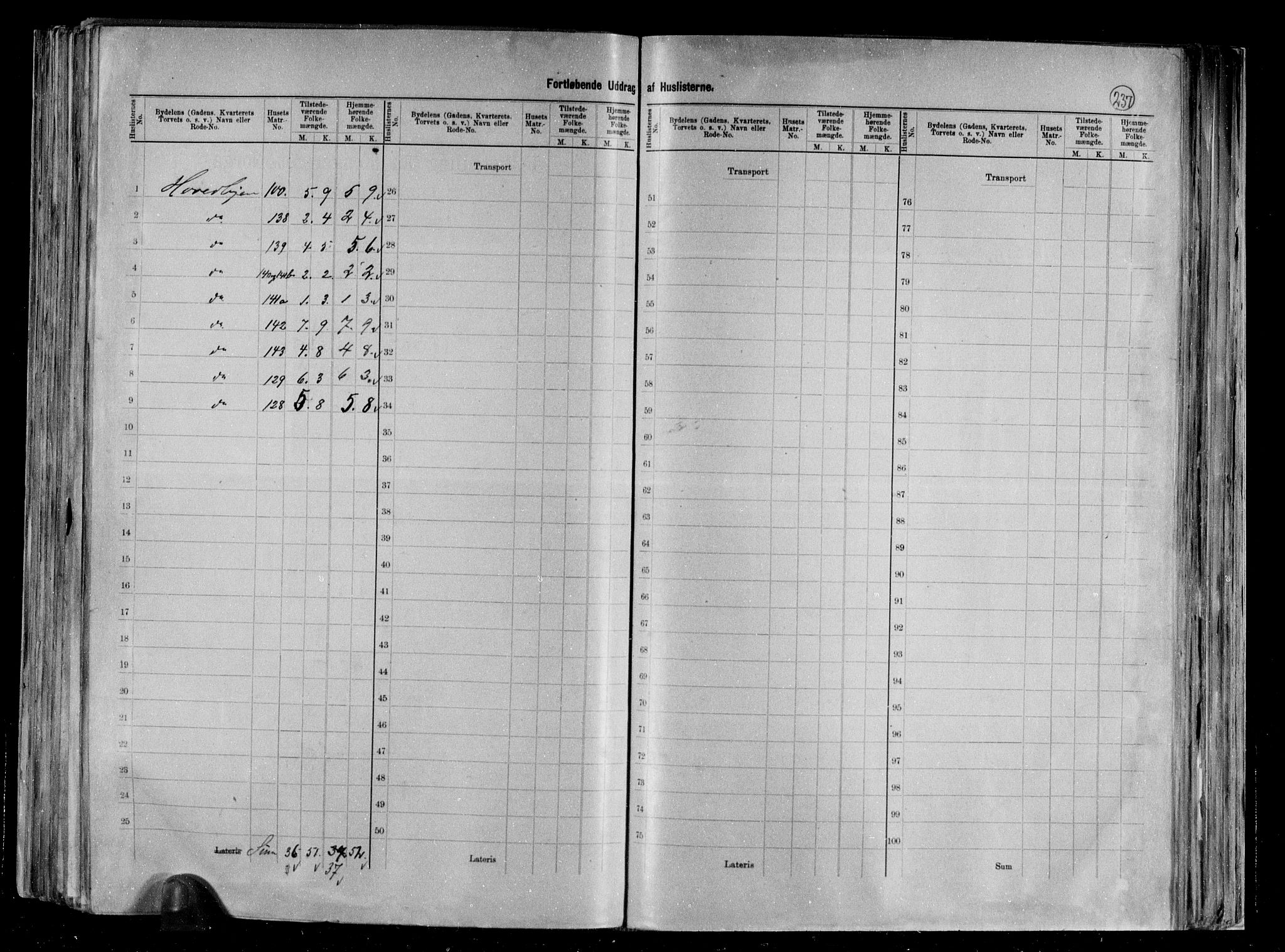 RA, 1891 census for 0801 Kragerø, 1891, p. 22