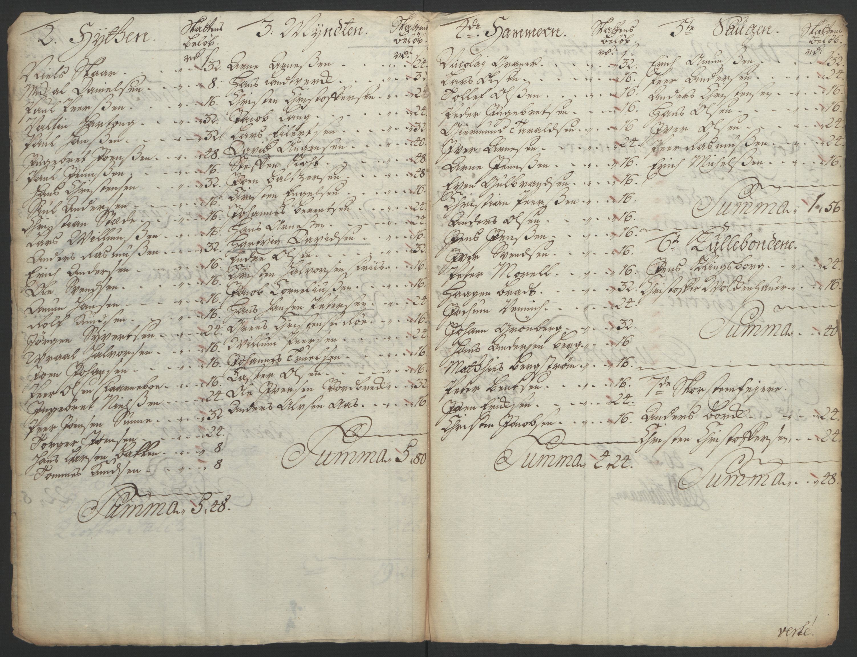 Rentekammeret inntil 1814, Reviderte regnskaper, Bergverksregnskaper, RA/EA-3222/R/Rc/Rca/L0843: Ekstraskatt, 1762-1765, p. 141