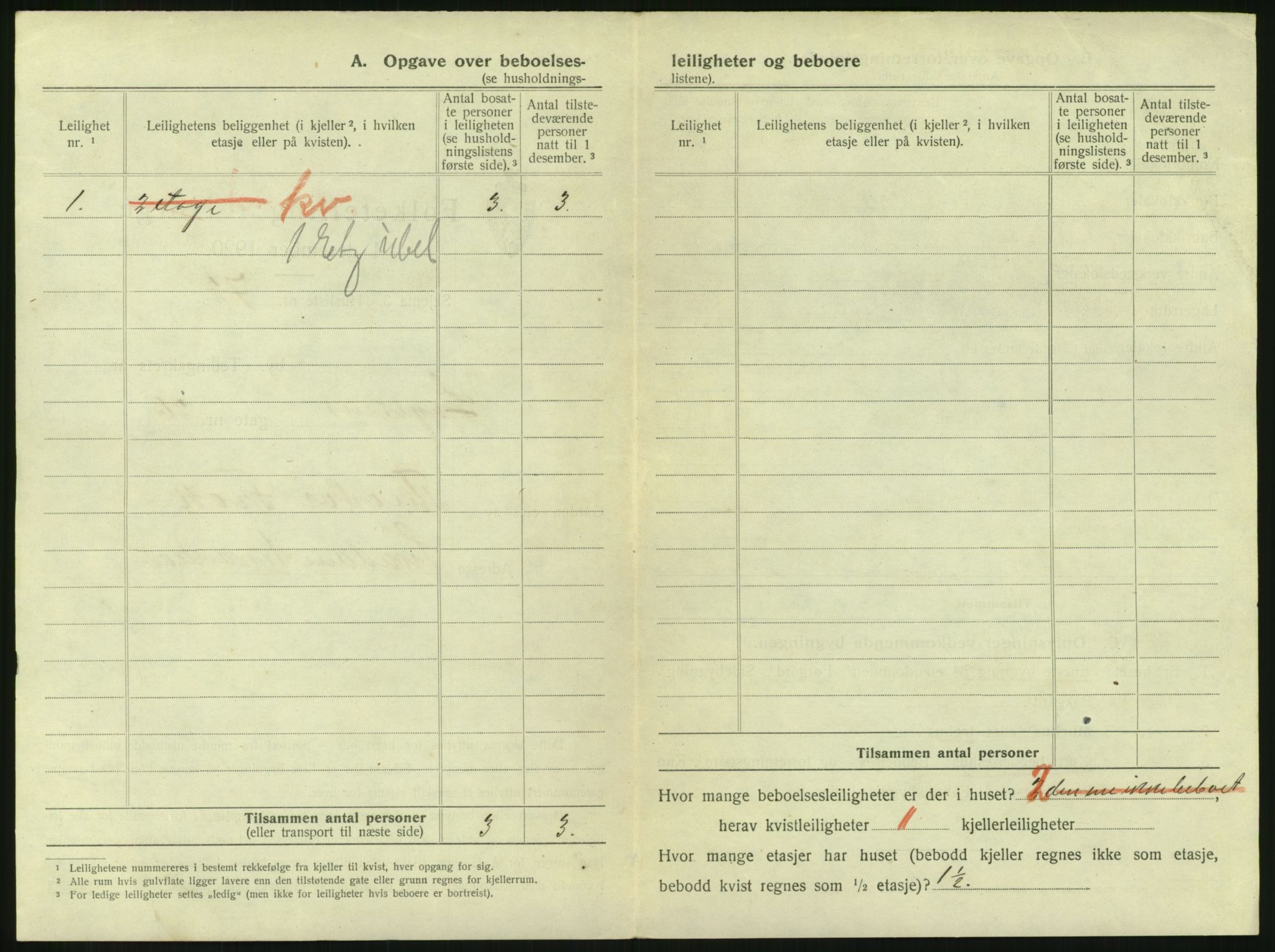 SAKO, 1920 census for Hønefoss, 1920, p. 383