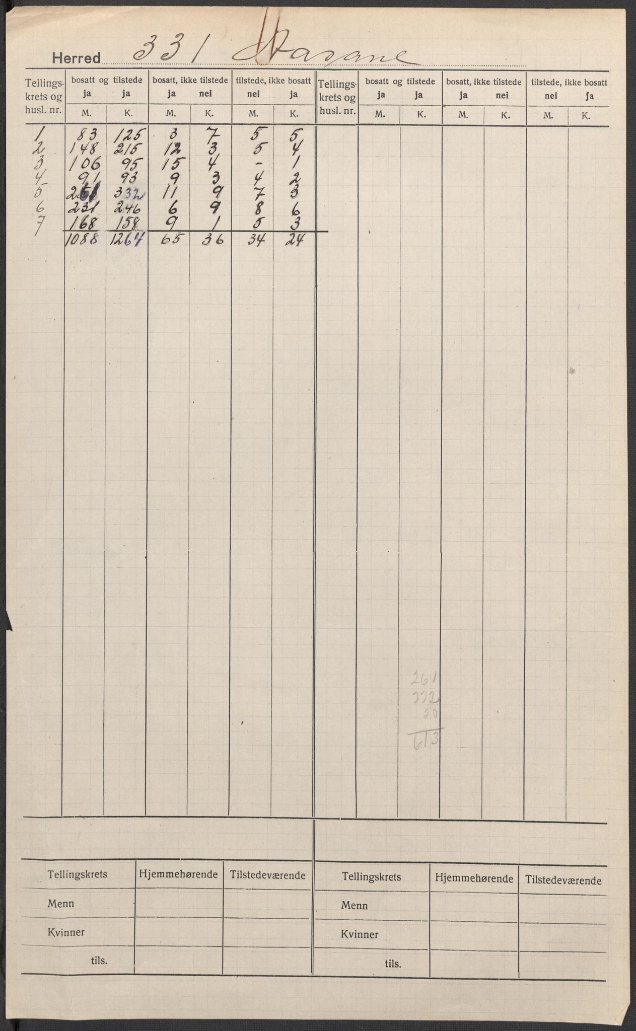 SAB, 1920 census for Åsane, 1920, p. 1