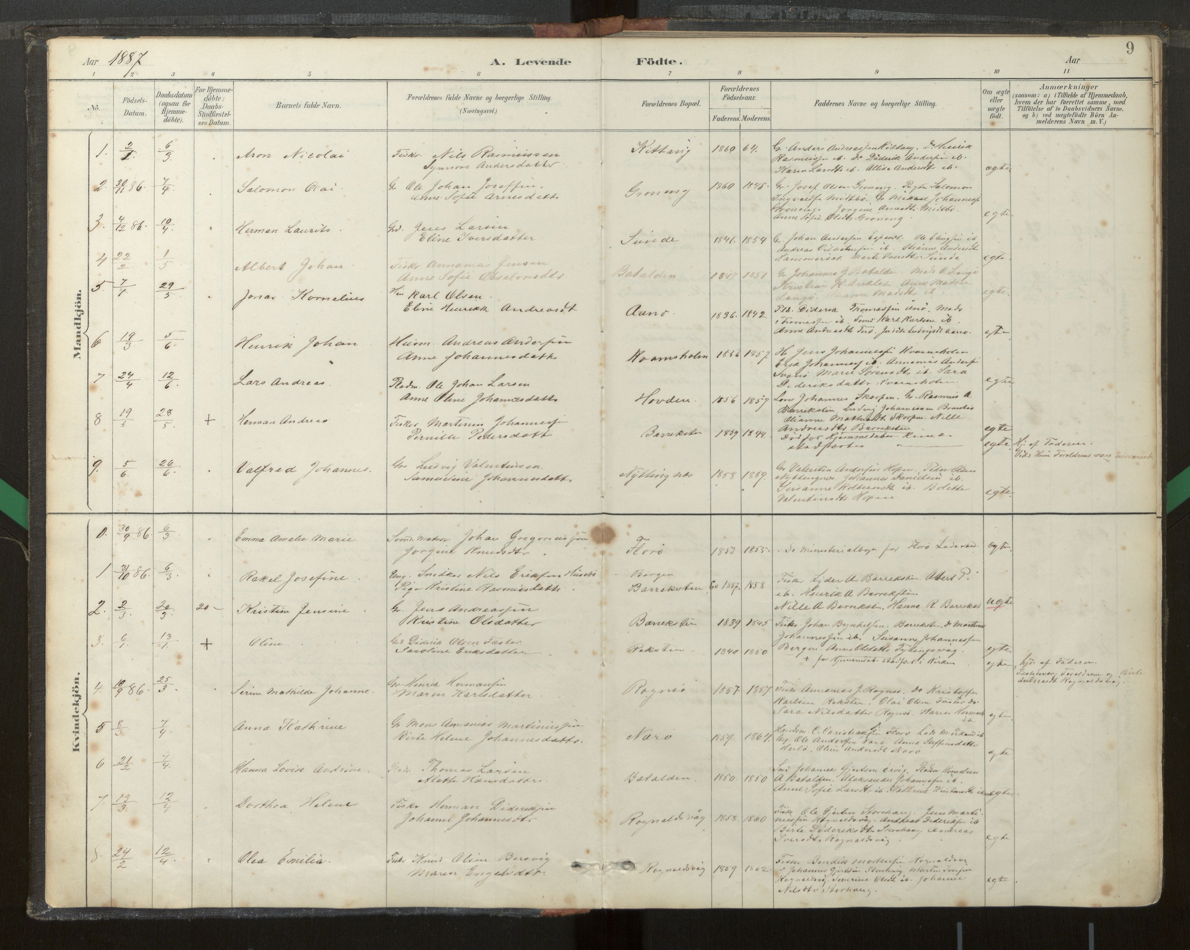 Kinn sokneprestembete, AV/SAB-A-80801/H/Haa/Haab/L0001: Parish register (official) no. B 1, 1886-1921, p. 9