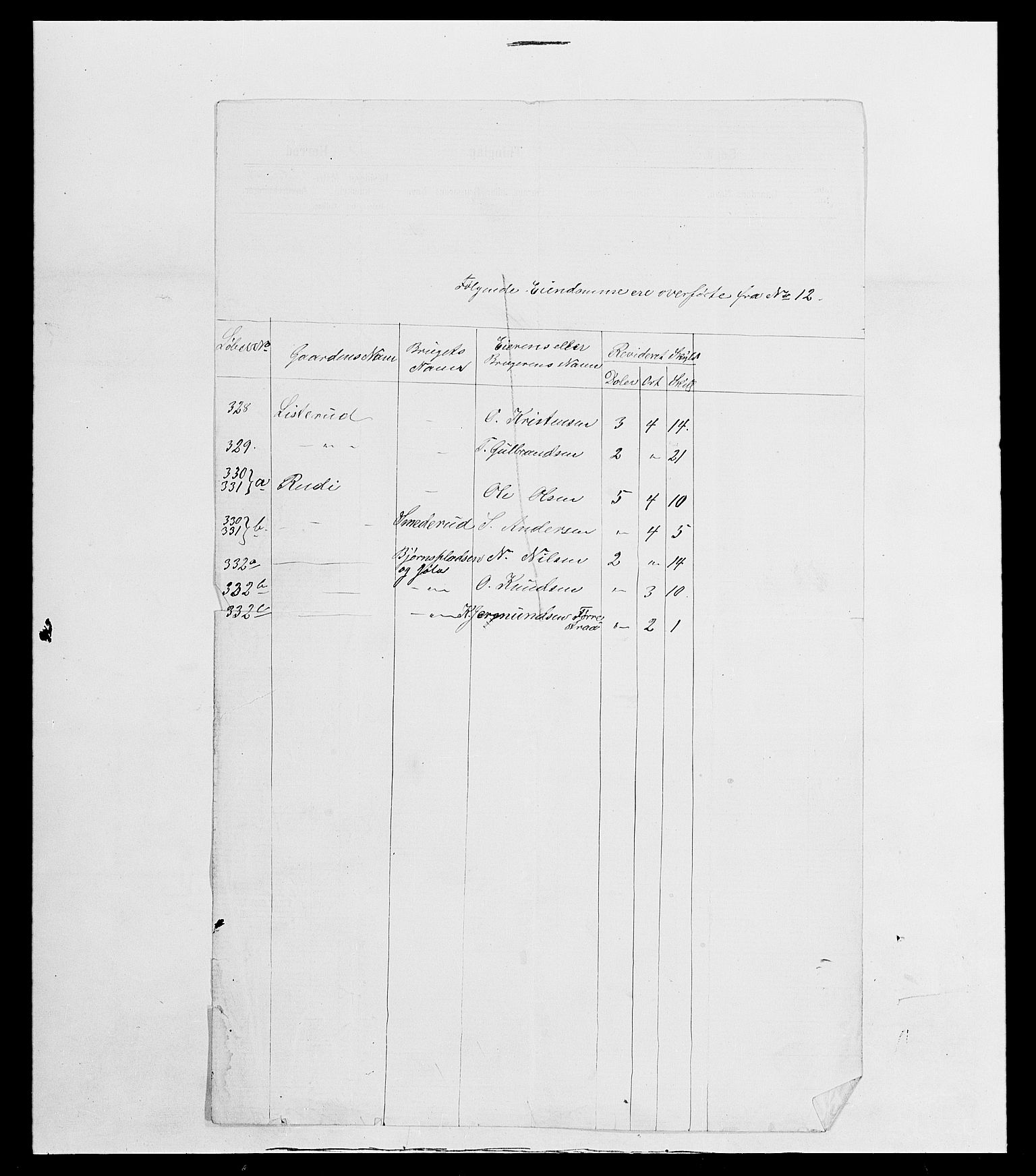 SAH, 1875 census for 0544P Øystre Slidre, 1875, p. 54