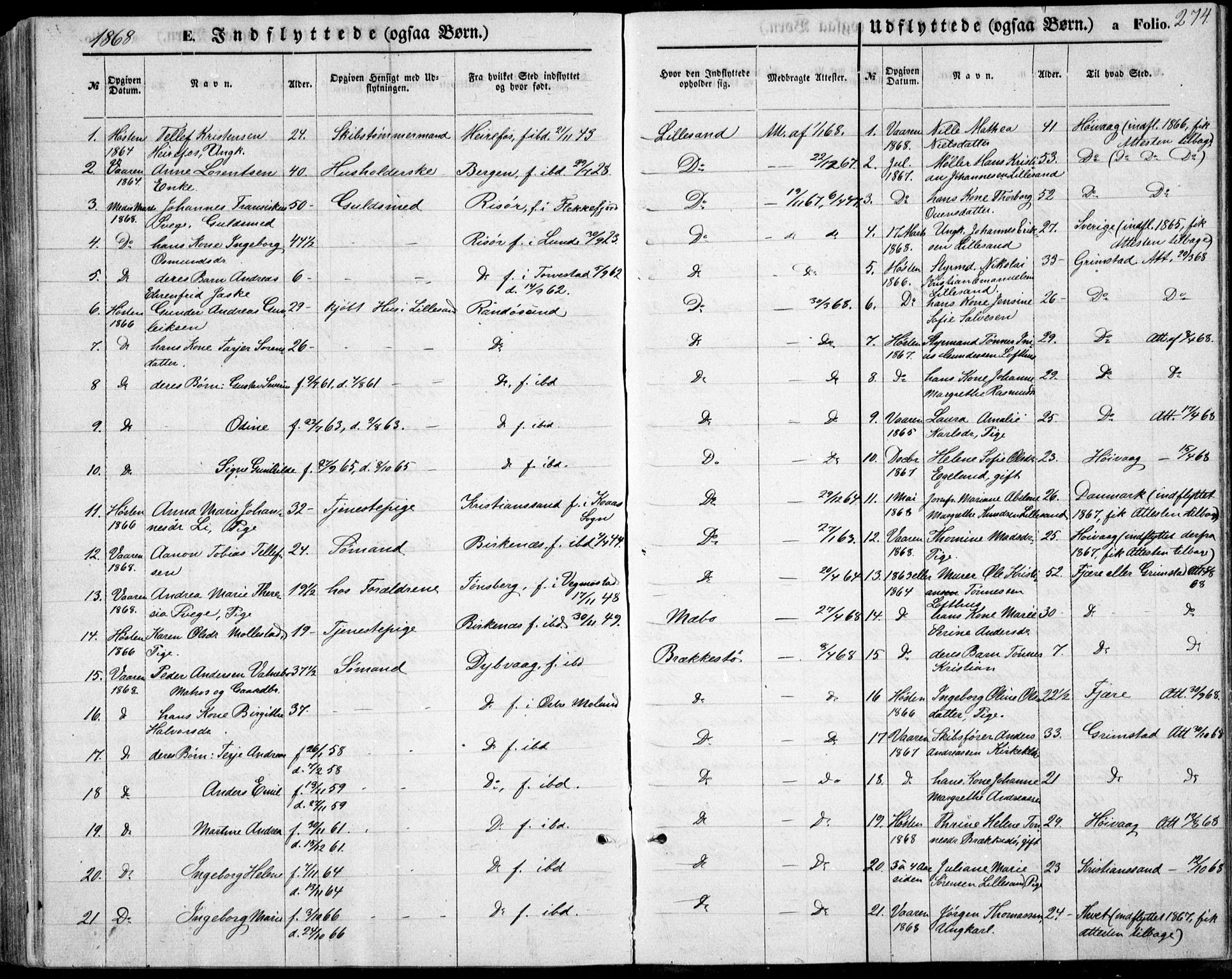 Vestre Moland sokneprestkontor, SAK/1111-0046/F/Fb/Fbb/L0004: Parish register (copy) no. B 4, 1861-1872, p. 274