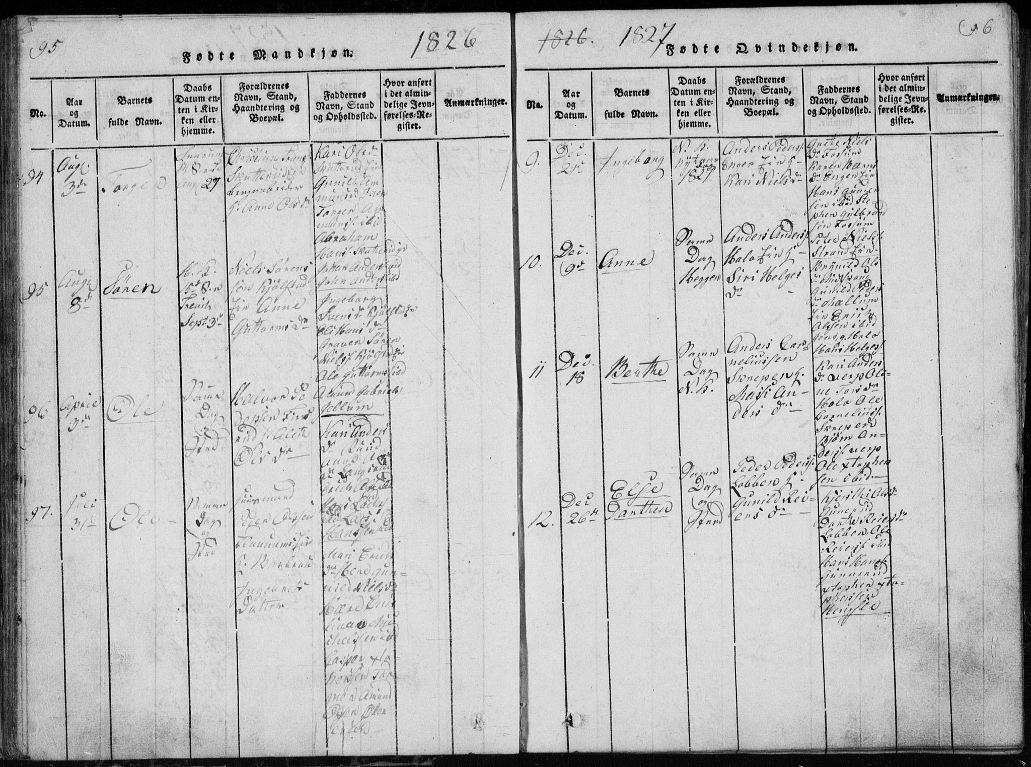 Modum kirkebøker, AV/SAKO-A-234/G/Ga/L0002: Parish register (copy) no. I 2, 1824-1832, p. 95-96