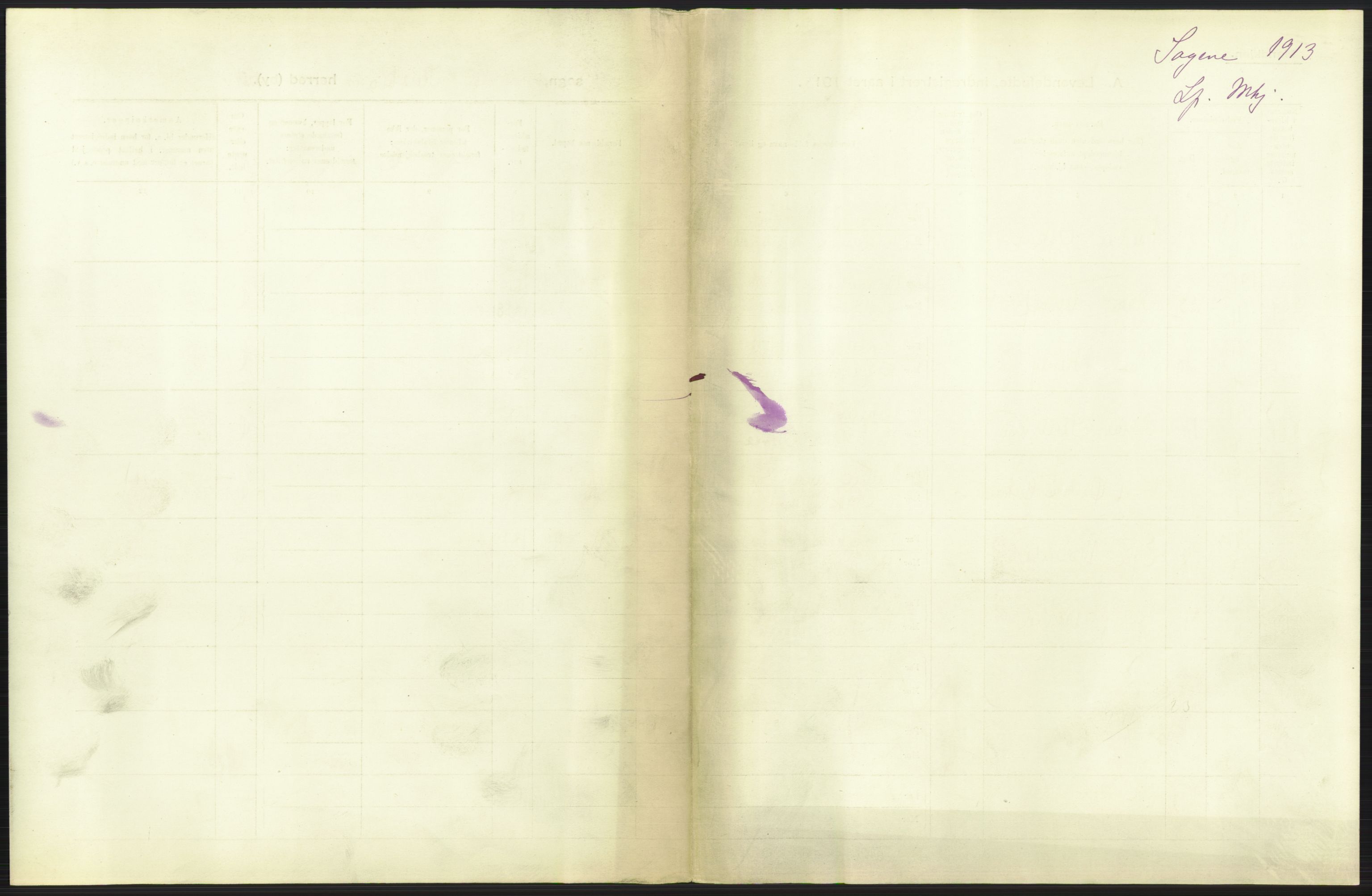 Statistisk sentralbyrå, Sosiodemografiske emner, Befolkning, AV/RA-S-2228/D/Df/Dfb/Dfbc/L0006: Kristiania: Levendefødte menn og kvinner., 1913, p. 1