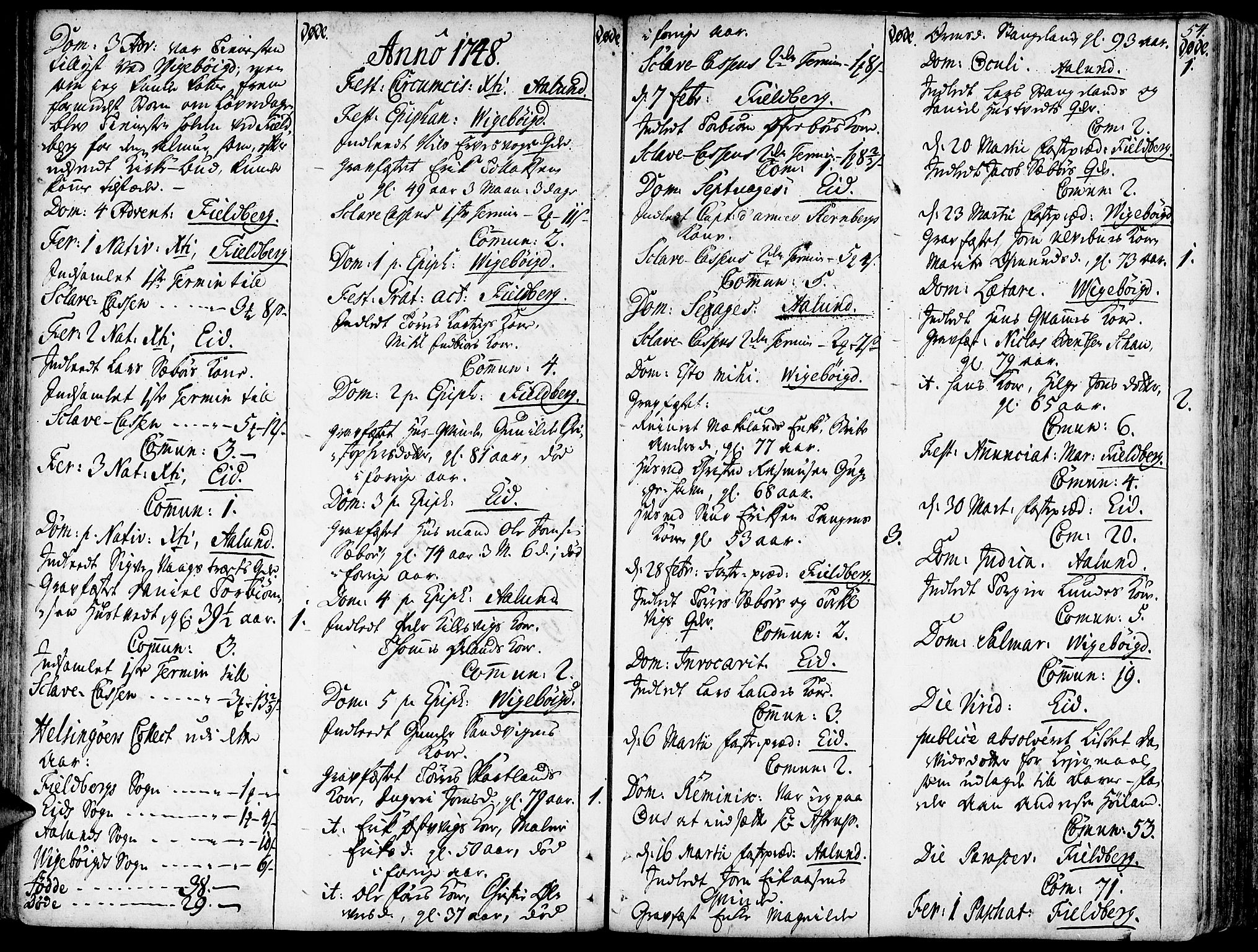 Fjelberg sokneprestembete, SAB/A-75201/H/Haa: Parish register (official) no. A 1, 1739-1759, p. 54