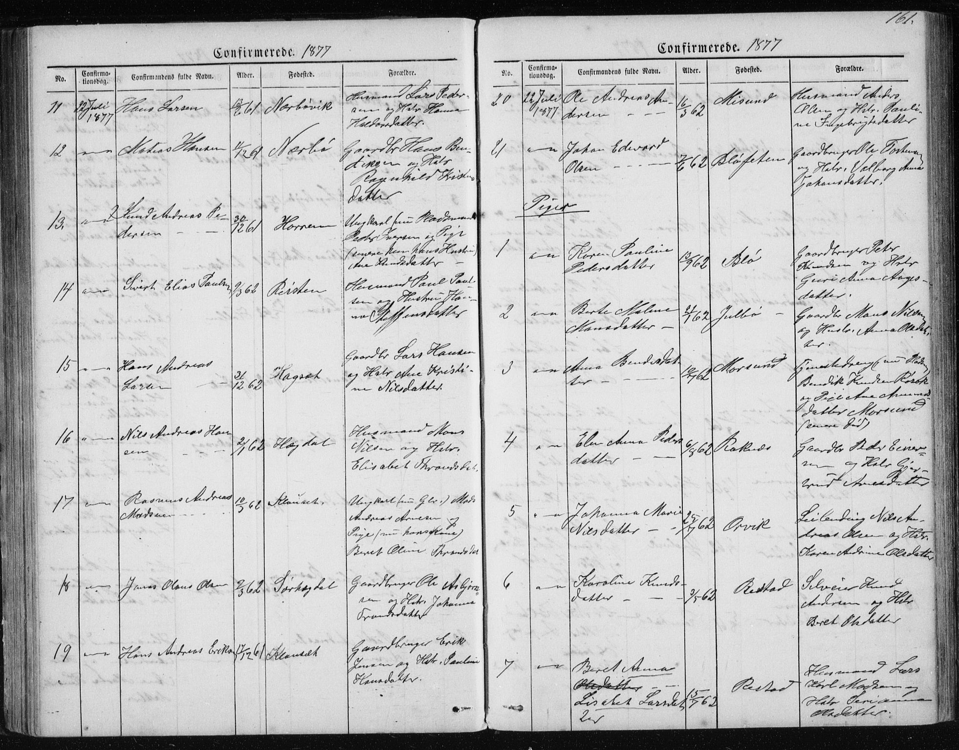 Ministerialprotokoller, klokkerbøker og fødselsregistre - Møre og Romsdal, AV/SAT-A-1454/560/L0724: Parish register (copy) no. 560C01, 1867-1892, p. 161