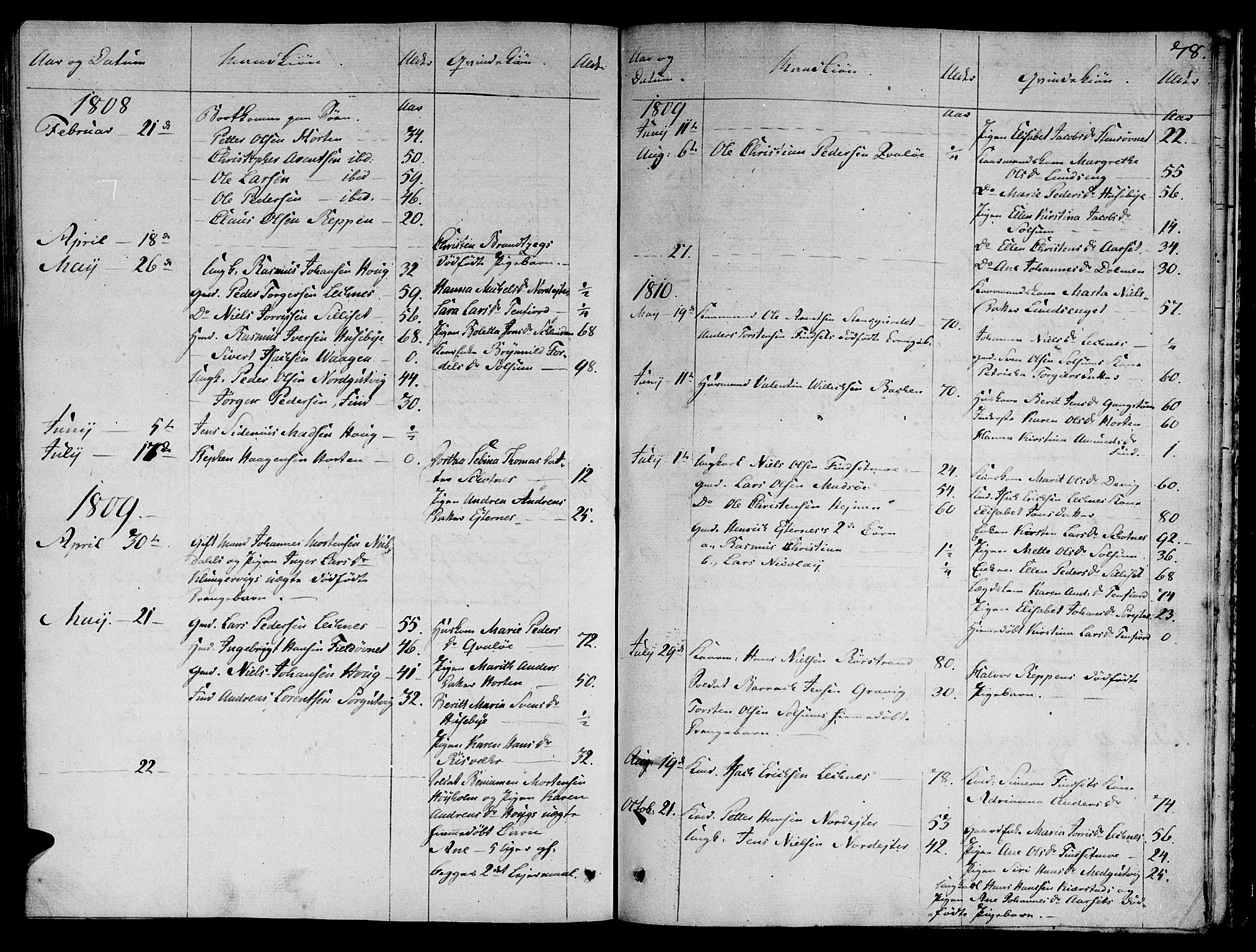 Ministerialprotokoller, klokkerbøker og fødselsregistre - Nord-Trøndelag, SAT/A-1458/780/L0633: Parish register (official) no. 780A02 /2, 1806-1814, p. 78