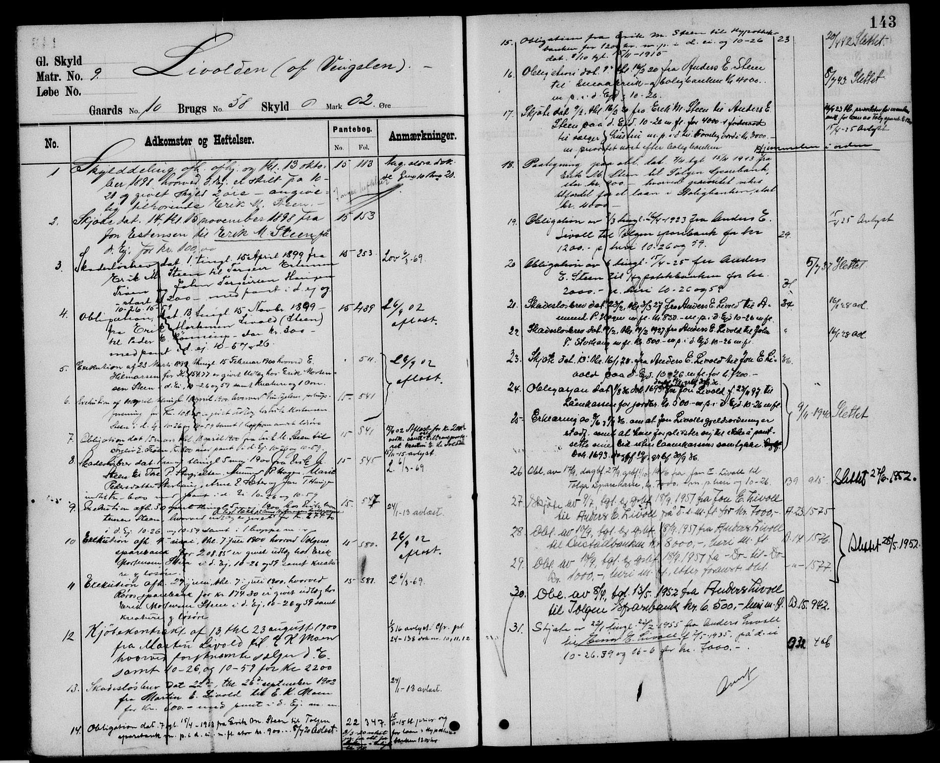 Nord-Østerdal tingrett, AV/SAH-TING-020/H/Ha/Hah/L0048: Mortgage register no. 1, 1897, p. 143