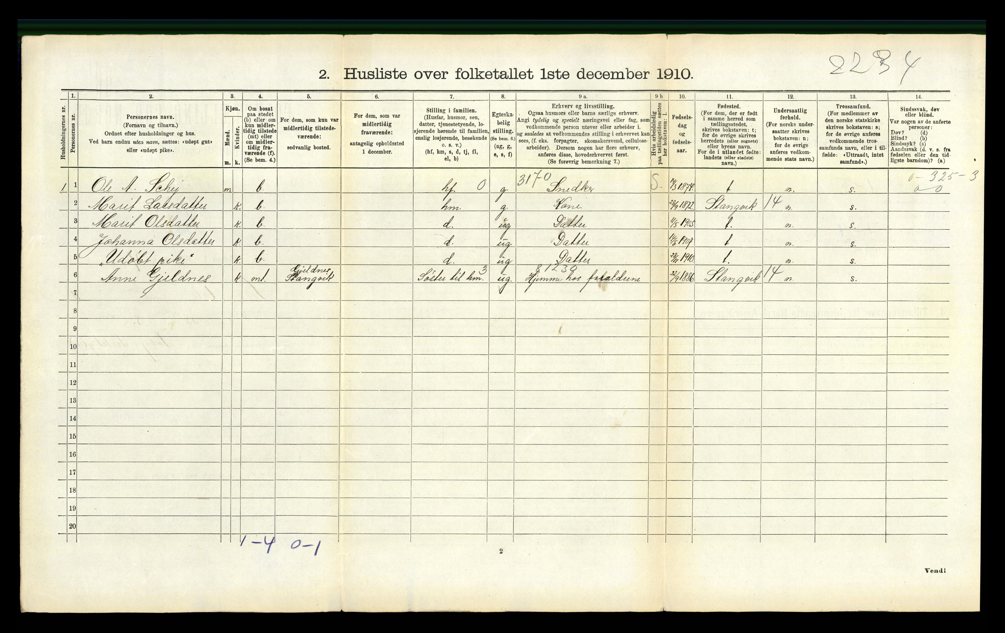 RA, 1910 census for Surnadal, 1910, p. 778