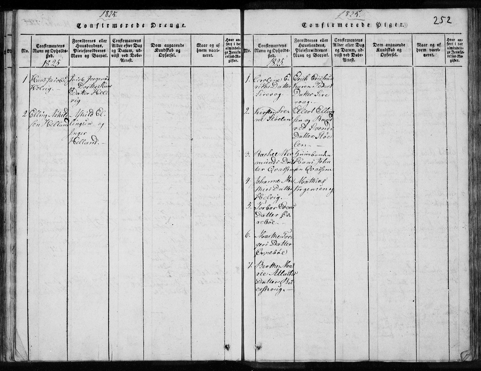 Eigersund sokneprestkontor, SAST/A-101807/S08/L0008: Parish register (official) no. A 8, 1816-1847, p. 252