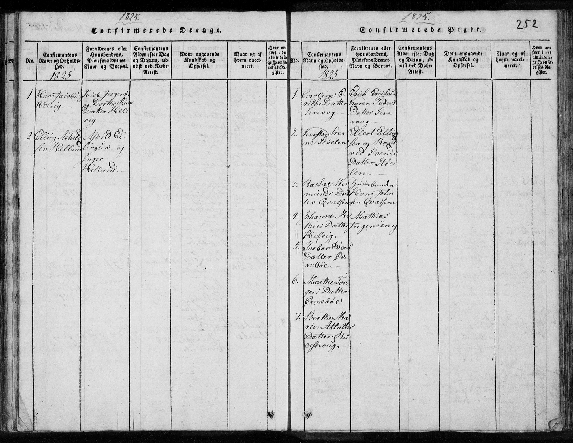 Eigersund sokneprestkontor, AV/SAST-A-101807/S08/L0008: Parish register (official) no. A 8, 1816-1847, p. 252