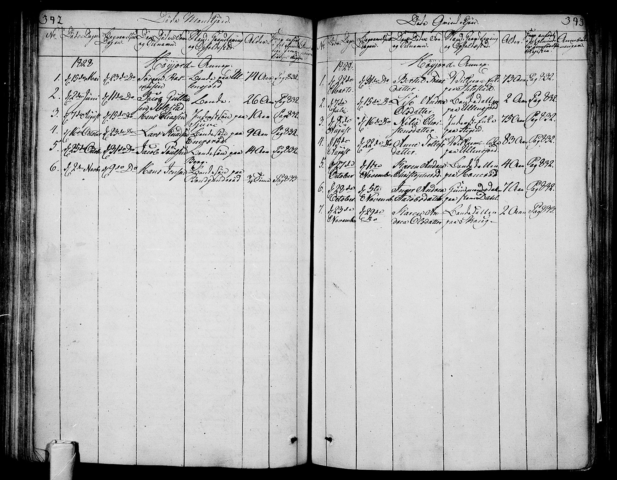 Andebu kirkebøker, AV/SAKO-A-336/F/Fa/L0003: Parish register (official) no. 3 /2, 1815-1828, p. 342-343