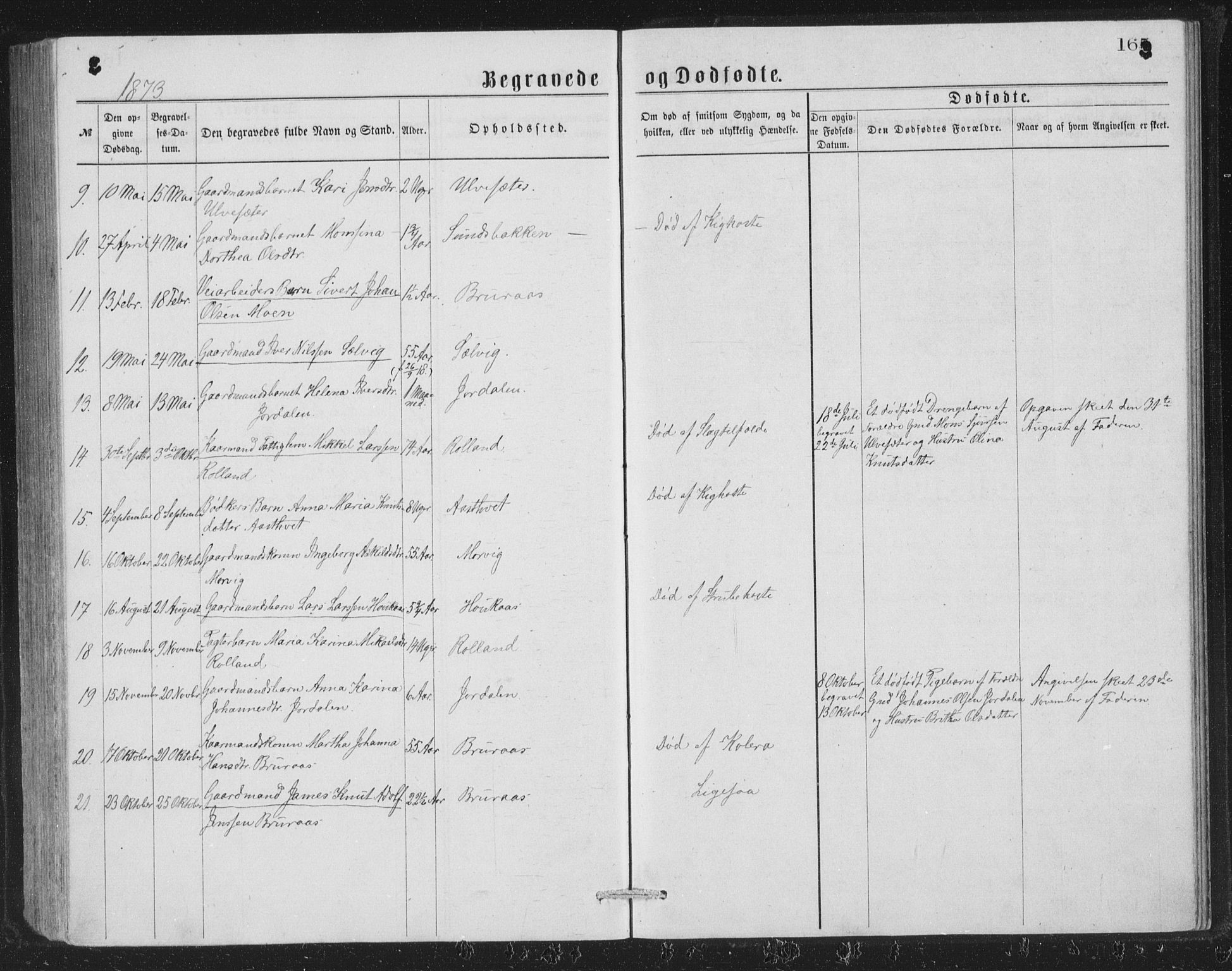Åsane sokneprestembete, SAB/A-79401/H/Hab: Parish register (copy) no. A 1, 1870-1884, p. 165