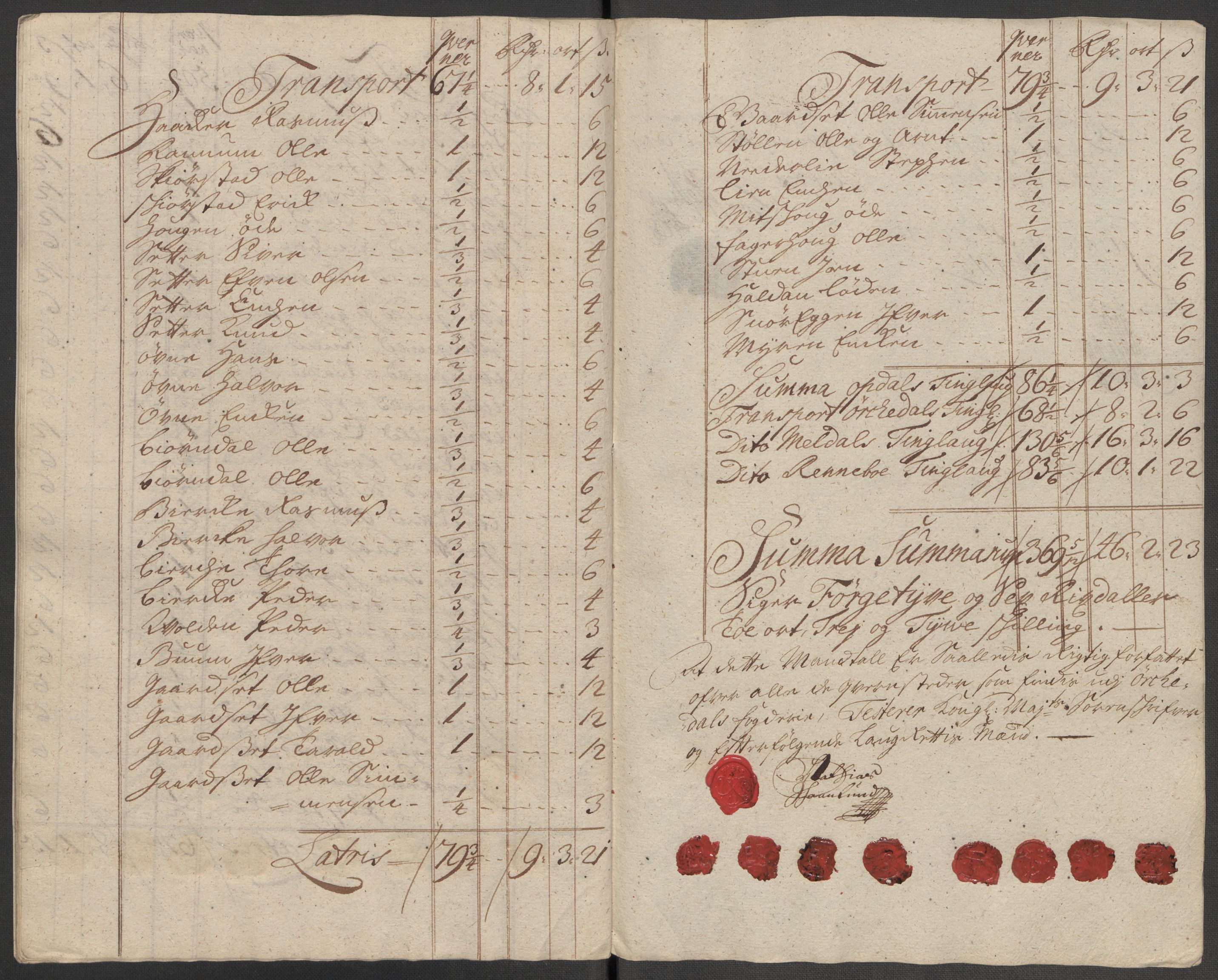 Rentekammeret inntil 1814, Reviderte regnskaper, Fogderegnskap, AV/RA-EA-4092/R60/L3971: Fogderegnskap Orkdal og Gauldal, 1718, p. 119