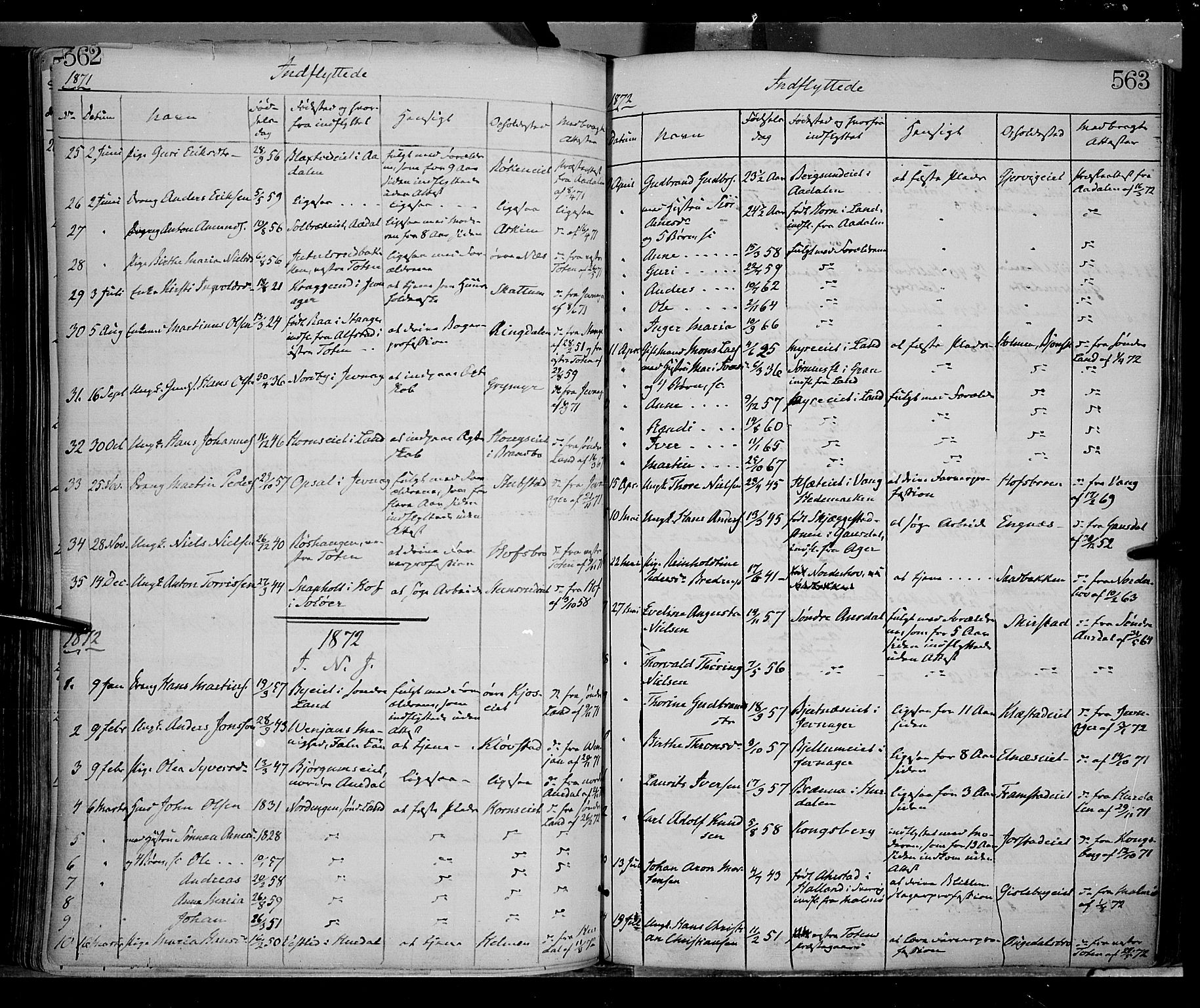 Gran prestekontor, SAH/PREST-112/H/Ha/Haa/L0012: Parish register (official) no. 12, 1856-1874, p. 562-563