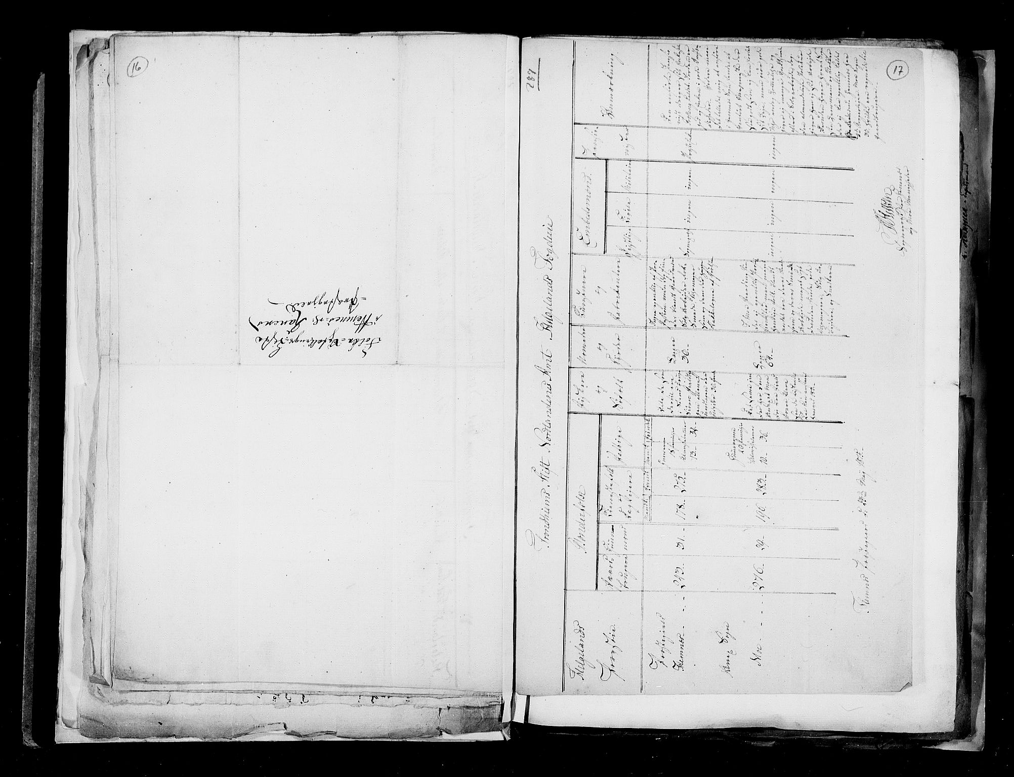 RA, Census 1815, vol. 3: Tromsø stift and cities, 1815, p. 12