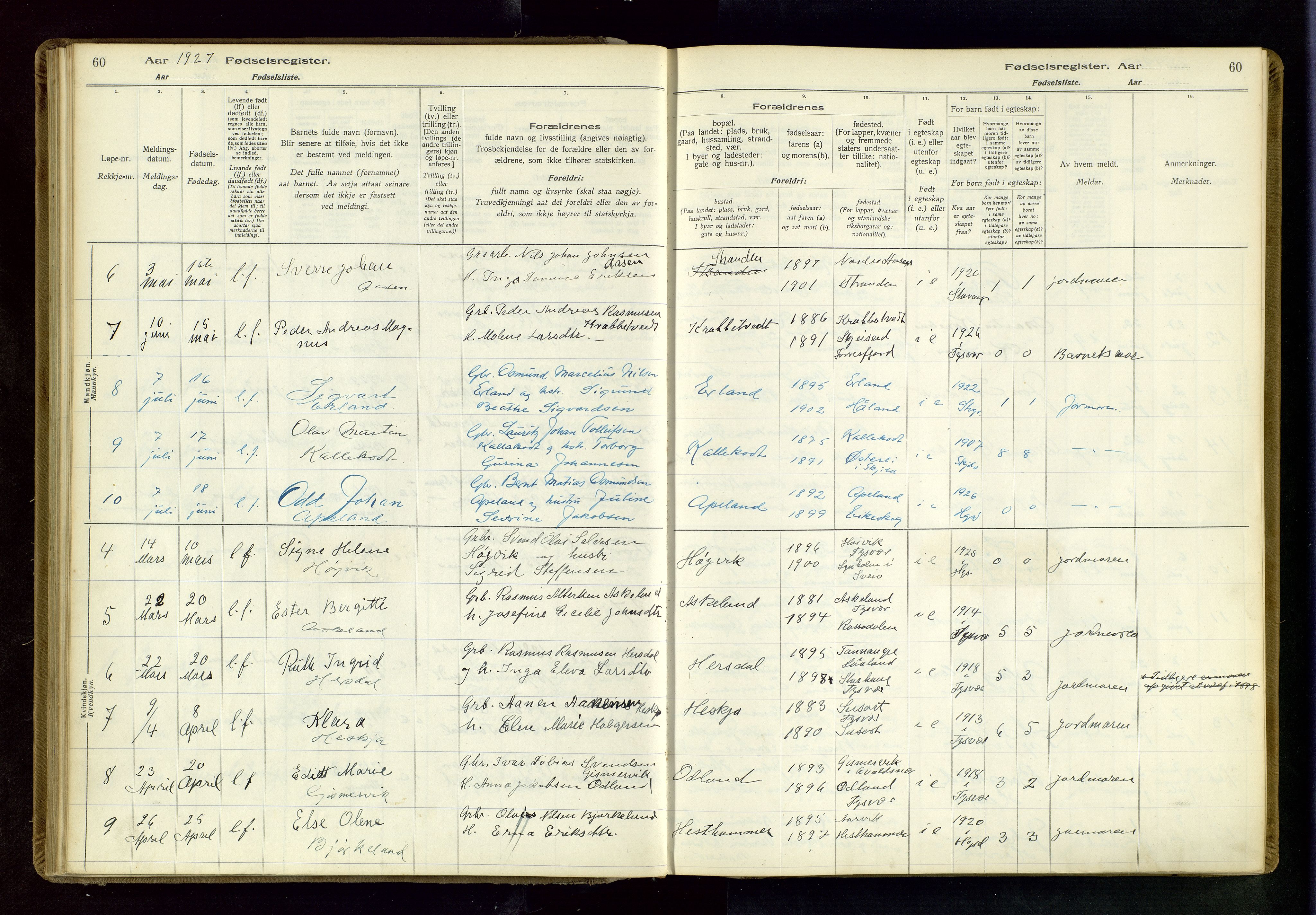 Tysvær sokneprestkontor, SAST/A -101864/I/Id/L0001: Birth register no. 1, 1916-1954, p. 60