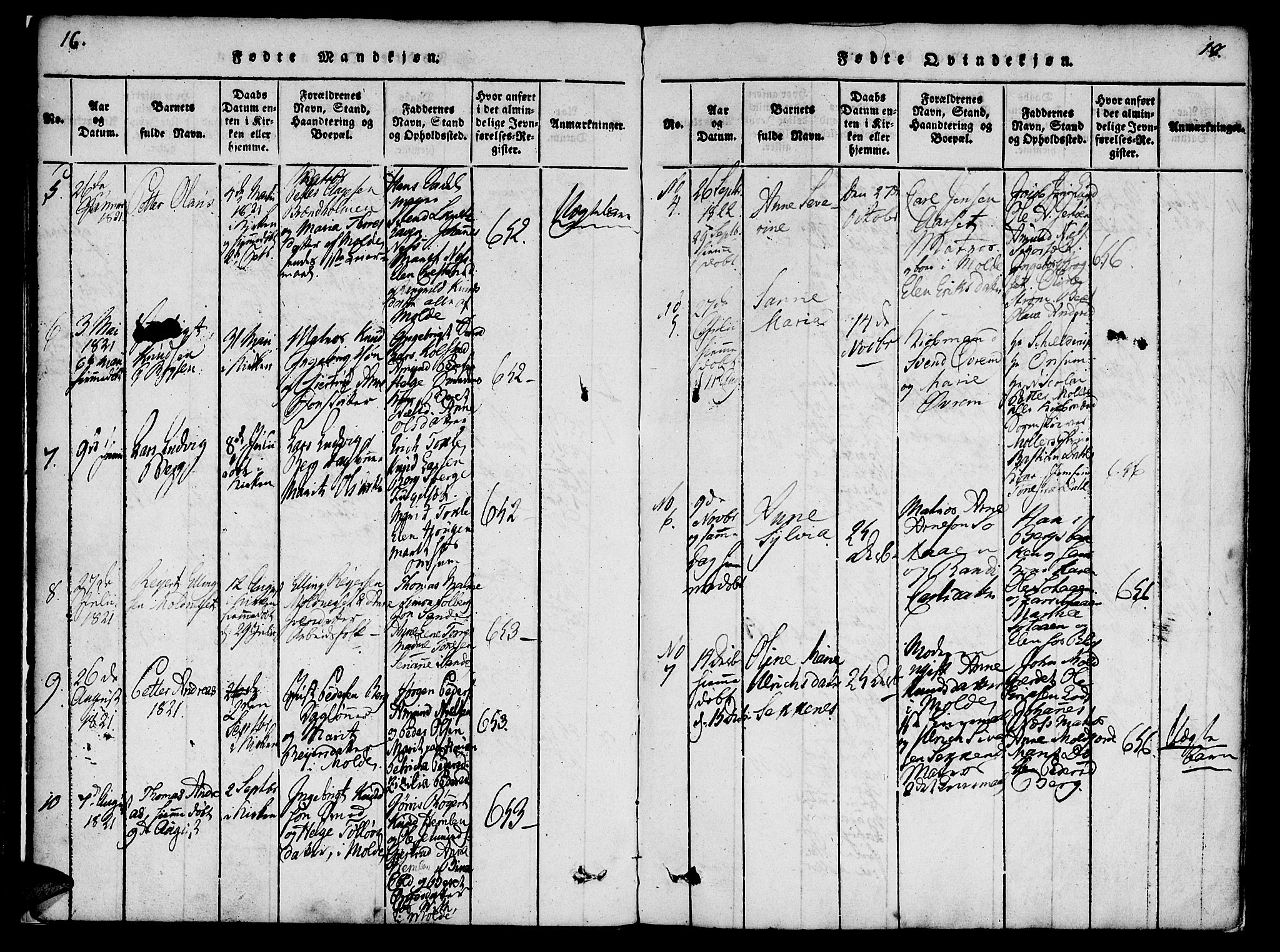 Ministerialprotokoller, klokkerbøker og fødselsregistre - Møre og Romsdal, SAT/A-1454/558/L0688: Parish register (official) no. 558A02, 1818-1843, p. 16-17