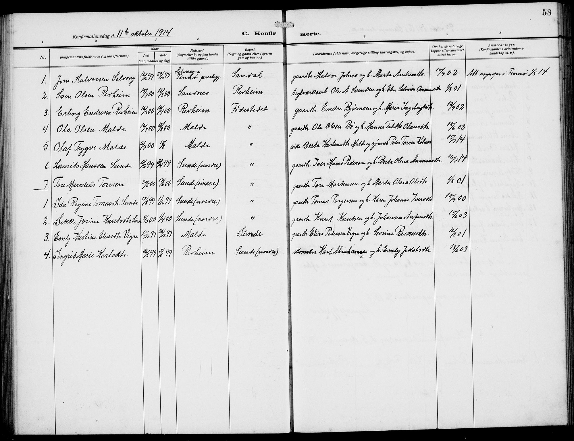 Håland sokneprestkontor, SAST/A-101802/002/A/L0001: Parish register (copy) no. B 6, 1914-1940, p. 58