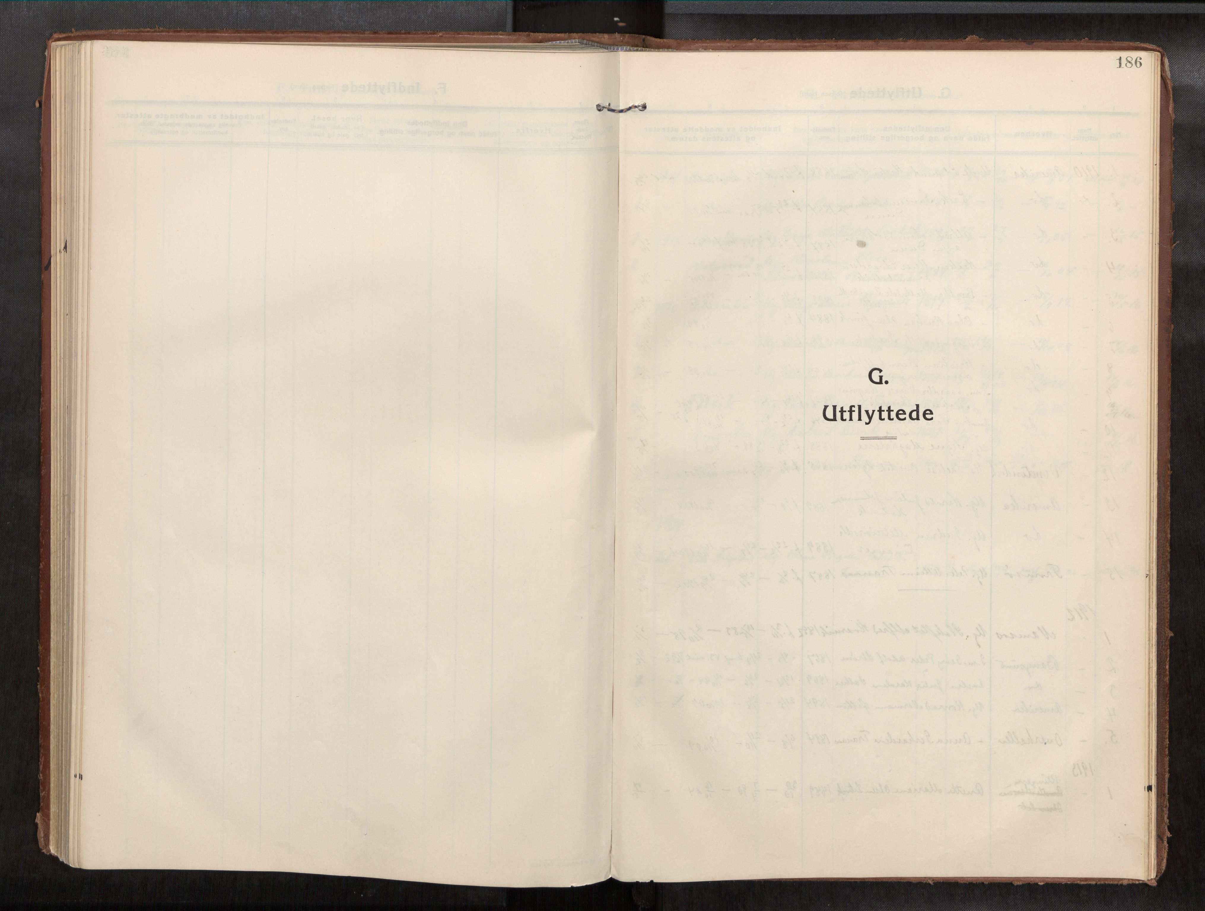 Ministerialprotokoller, klokkerbøker og fødselsregistre - Nord-Trøndelag, SAT/A-1458/773/L0624a: Parish register (official) no. 773A16, 1910-1936, p. 186