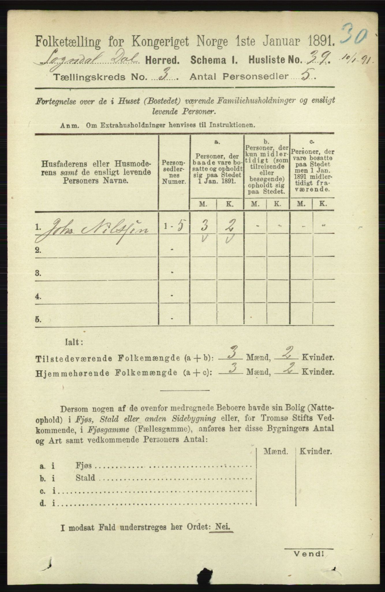 RA, 1891 census for 1111 Sokndal, 1891, p. 709