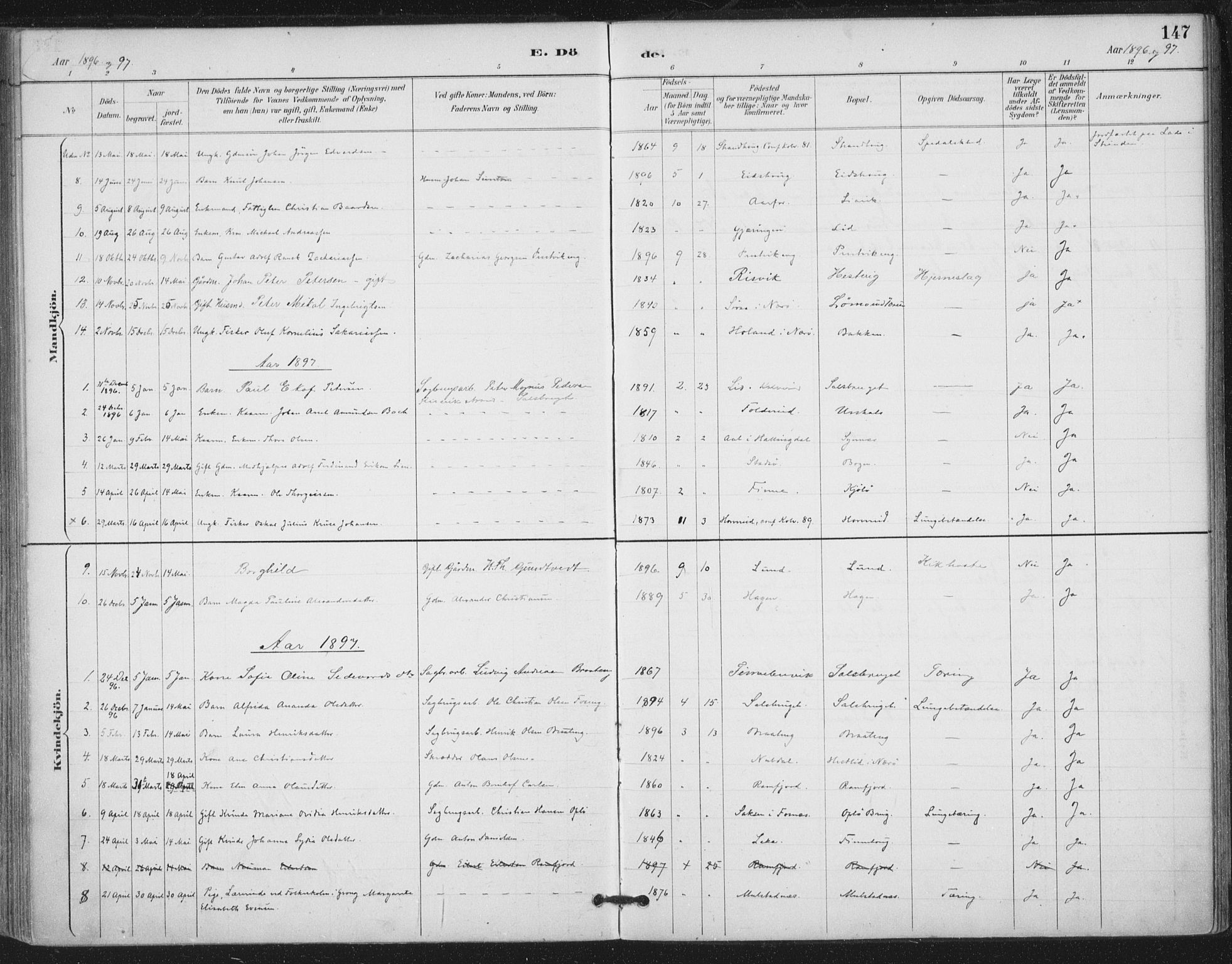 Ministerialprotokoller, klokkerbøker og fødselsregistre - Nord-Trøndelag, AV/SAT-A-1458/780/L0644: Parish register (official) no. 780A08, 1886-1903, p. 147