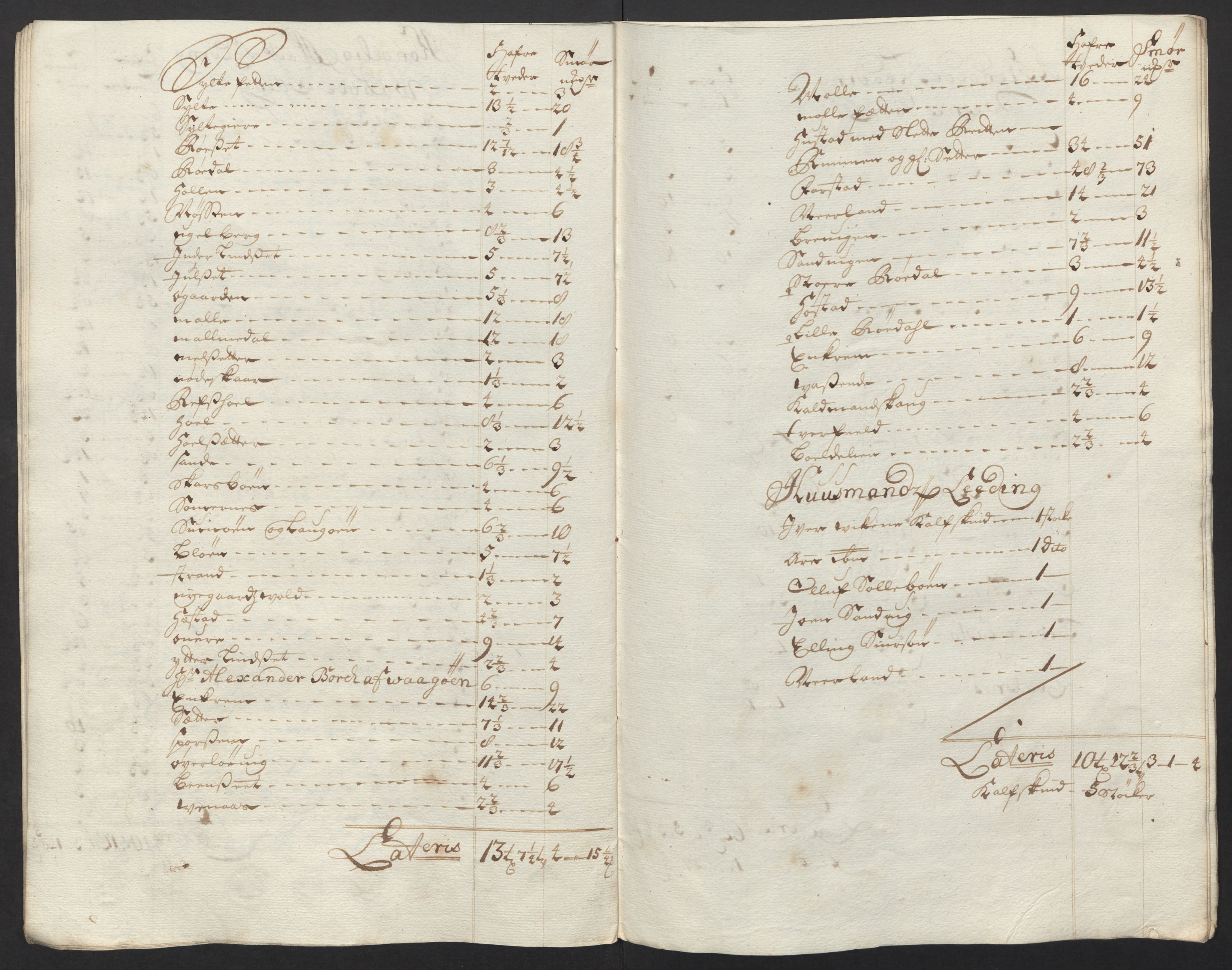 Rentekammeret inntil 1814, Reviderte regnskaper, Fogderegnskap, RA/EA-4092/R55/L3663: Fogderegnskap Romsdal, 1715-1716, p. 168