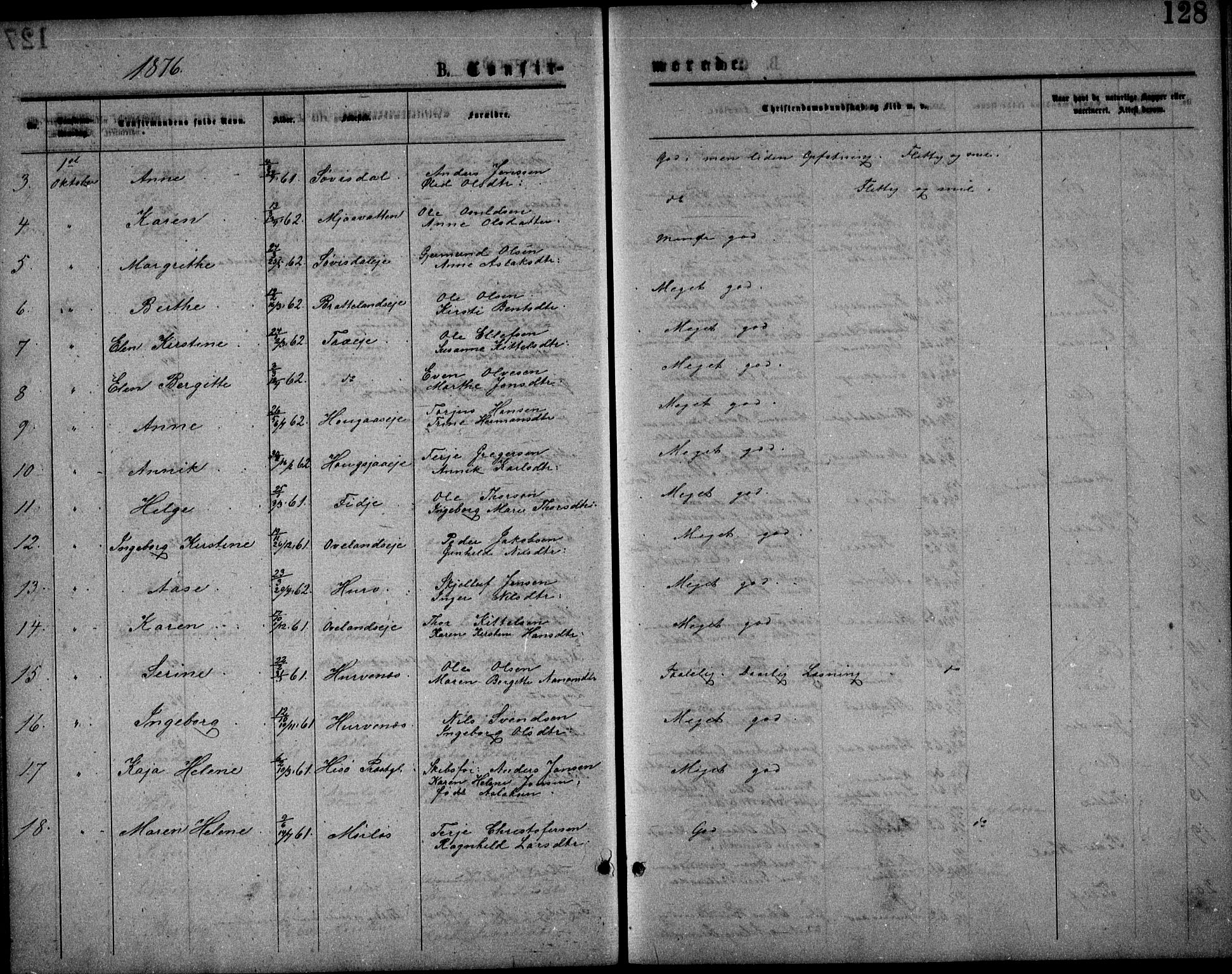 Froland sokneprestkontor, SAK/1111-0013/F/Fb/L0009: Parish register (copy) no. B 9, 1875-1893, p. 128