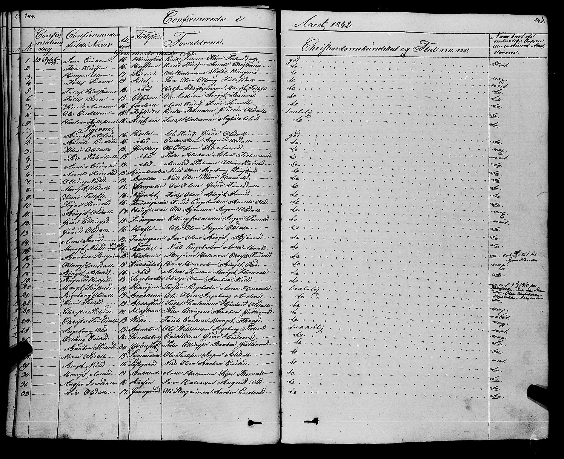 Gol kirkebøker, SAKO/A-226/F/Fa/L0002: Parish register (official) no. I 2, 1837-1863, p. 244-245