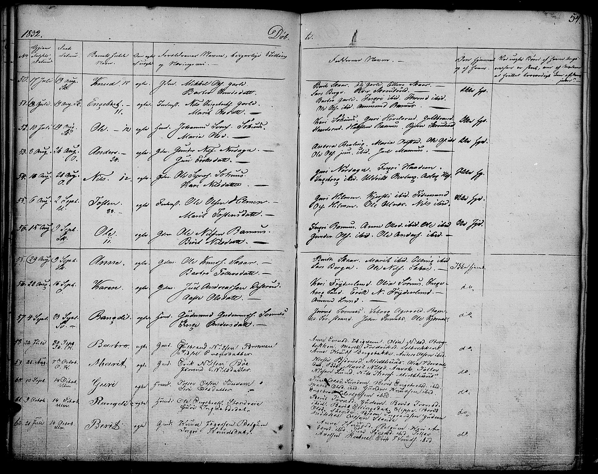 Nord-Aurdal prestekontor, AV/SAH-PREST-132/H/Ha/Haa/L0003: Parish register (official) no. 3, 1828-1841, p. 54