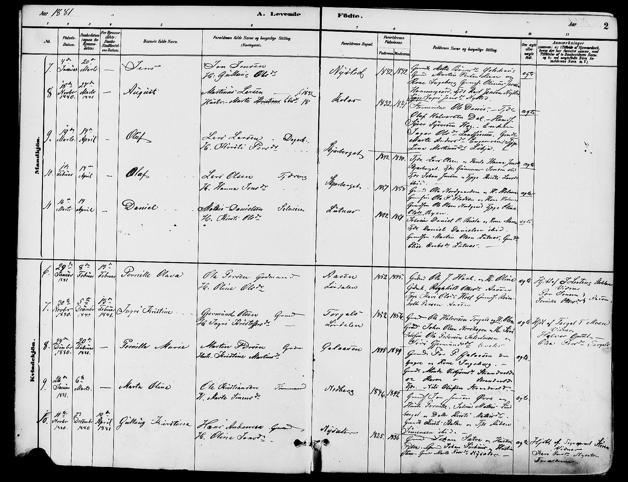 Trysil prestekontor, SAH/PREST-046/H/Ha/Haa/L0008: Parish register (official) no. 8, 1881-1897, p. 2