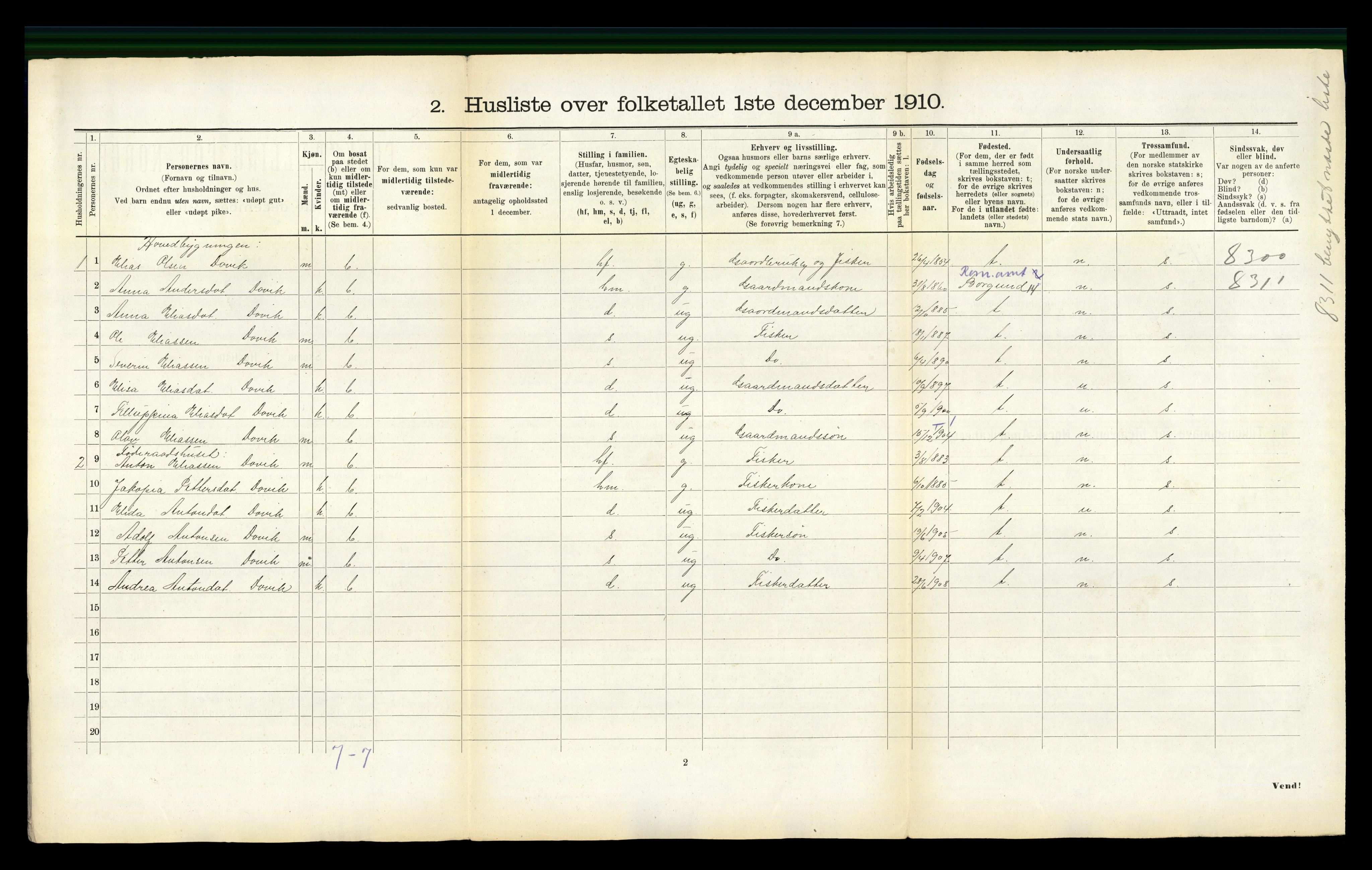 RA, 1910 census for Haram, 1910, p. 86