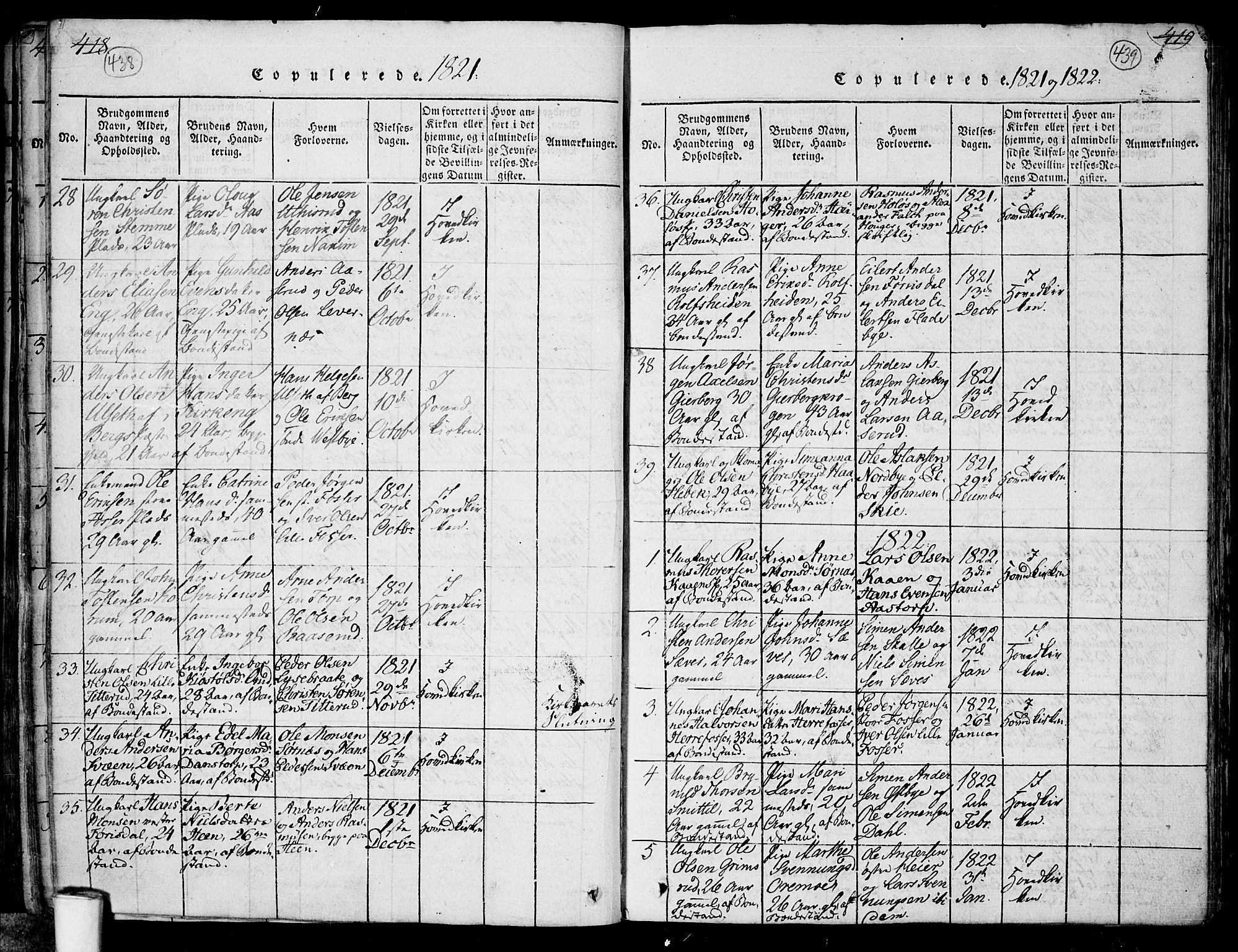 Rakkestad prestekontor Kirkebøker, AV/SAO-A-2008/F/Fa/L0006: Parish register (official) no. I 6, 1814-1824, p. 438-439