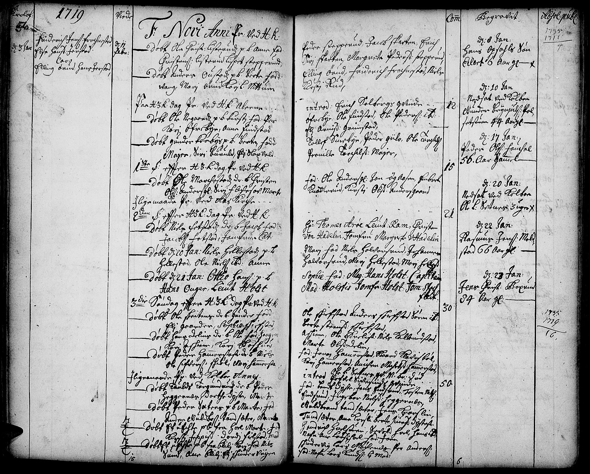 Toten prestekontor, SAH/PREST-102/H/Ha/Haa/L0002: Parish register (official) no. 2, 1714-1732, p. 56