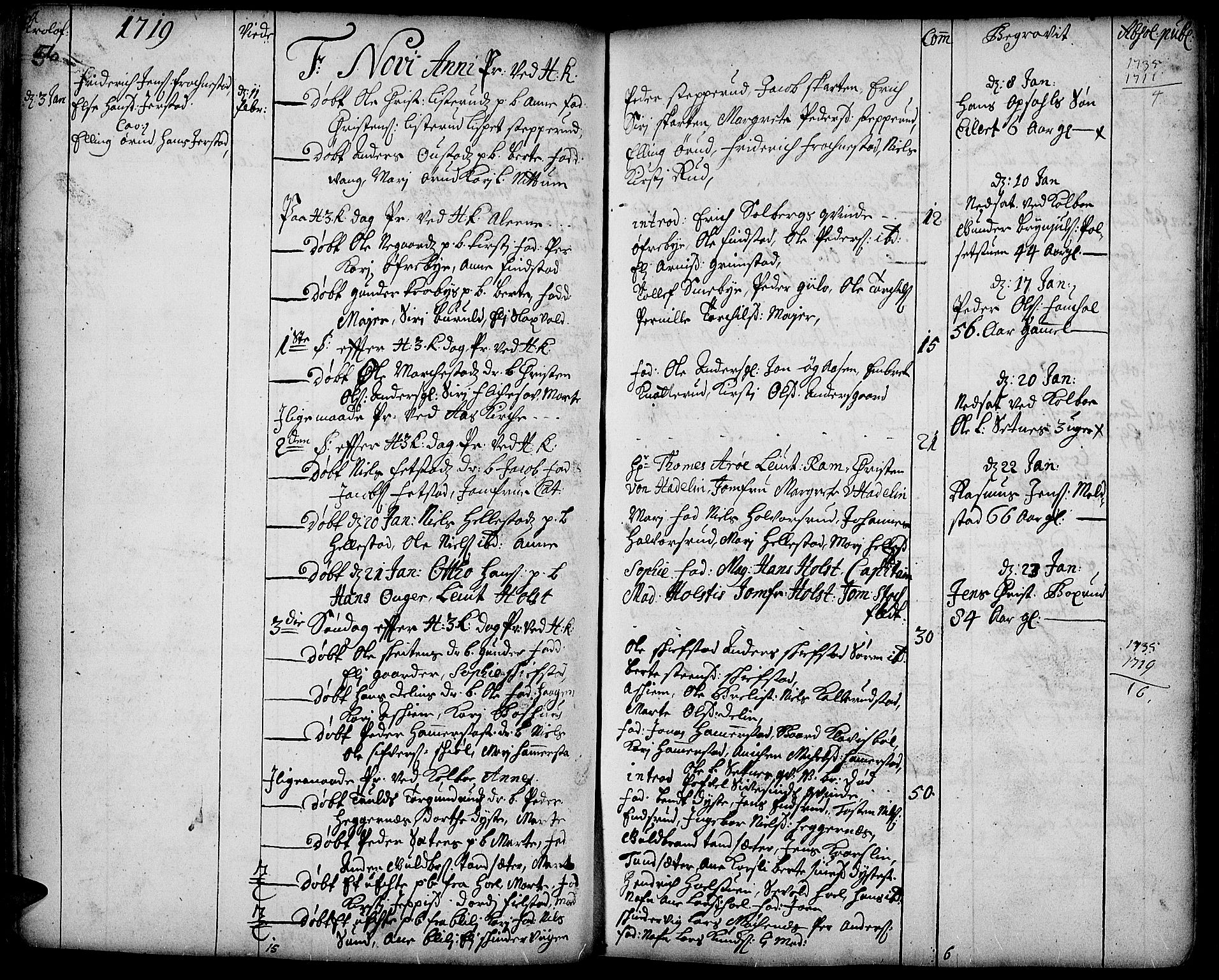 Toten prestekontor, AV/SAH-PREST-102/H/Ha/Haa/L0002: Parish register (official) no. 2, 1714-1732, p. 56