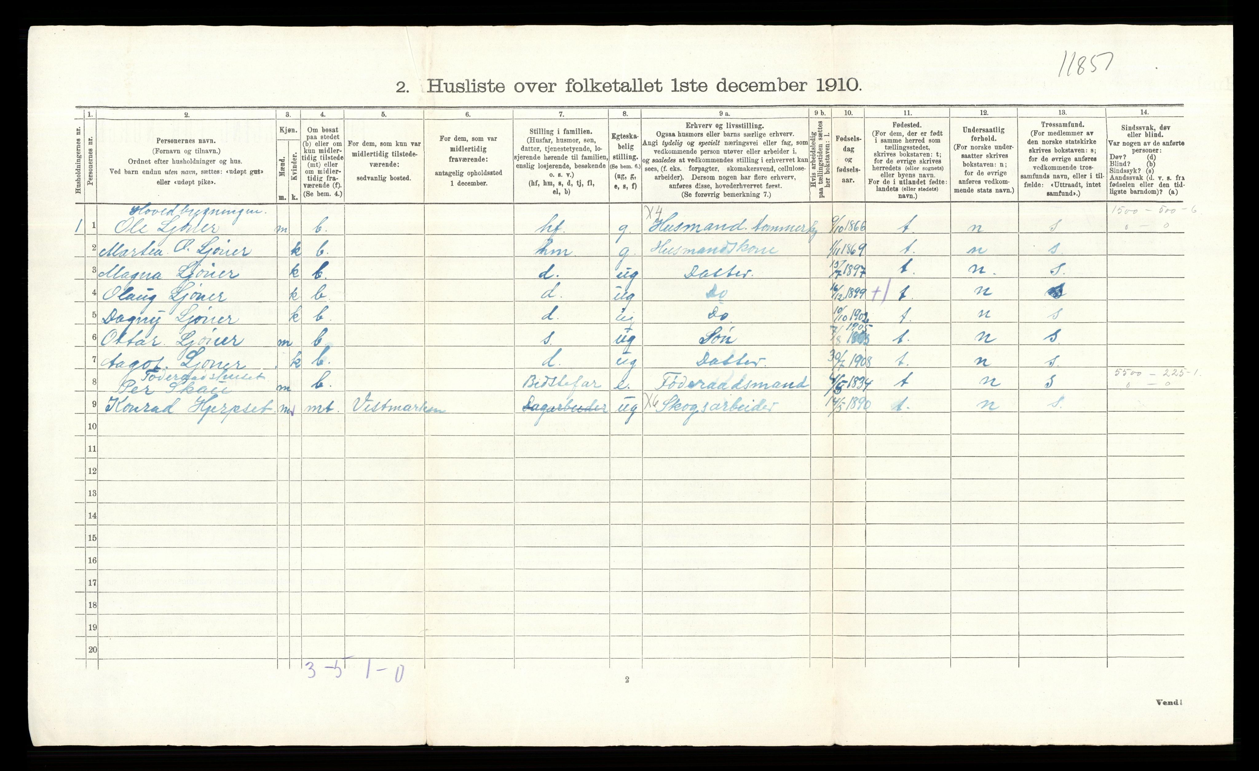 RA, 1910 census for Eidskog, 1910, p. 71