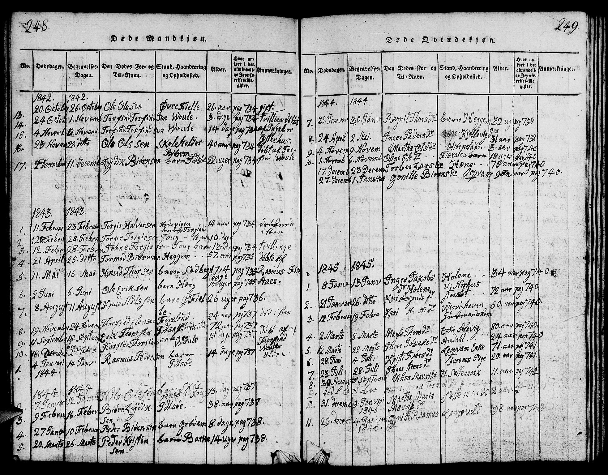 Strand sokneprestkontor, SAST/A-101828/H/Ha/Hab/L0001: Parish register (copy) no. B 1, 1816-1854, p. 248-249