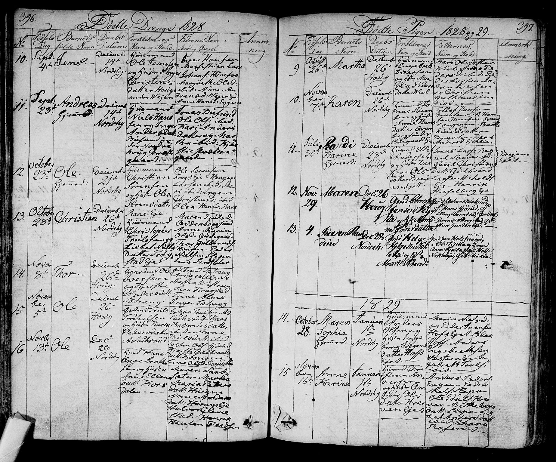 Norderhov kirkebøker, AV/SAKO-A-237/F/Fa/L0009: Parish register (official) no. 9, 1819-1837, p. 396-397