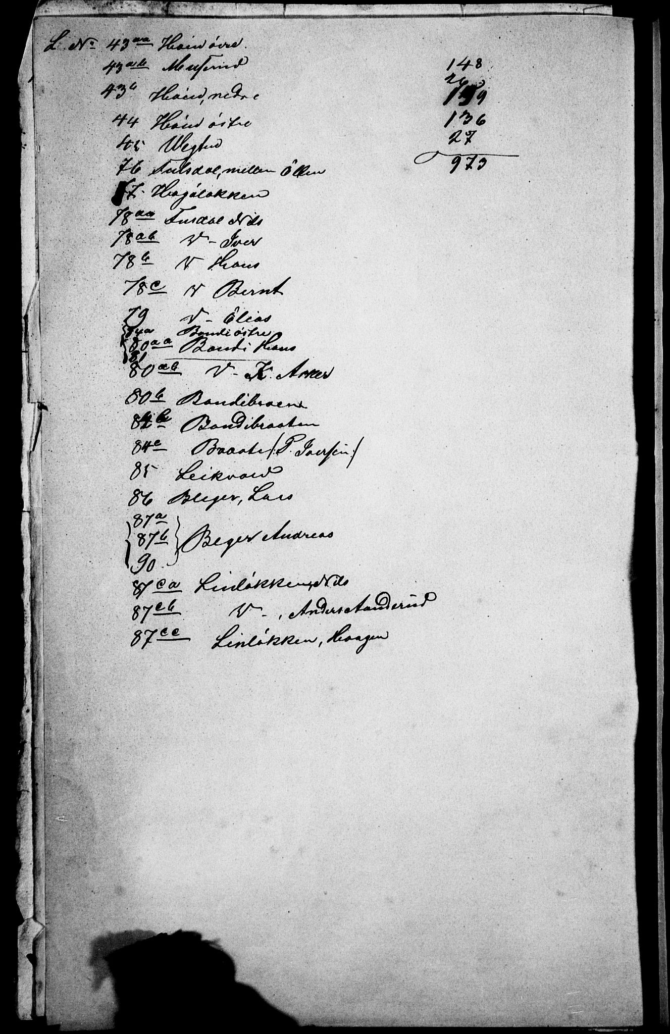 SAO, Census 1855 for Asker, 1855, p. 43
