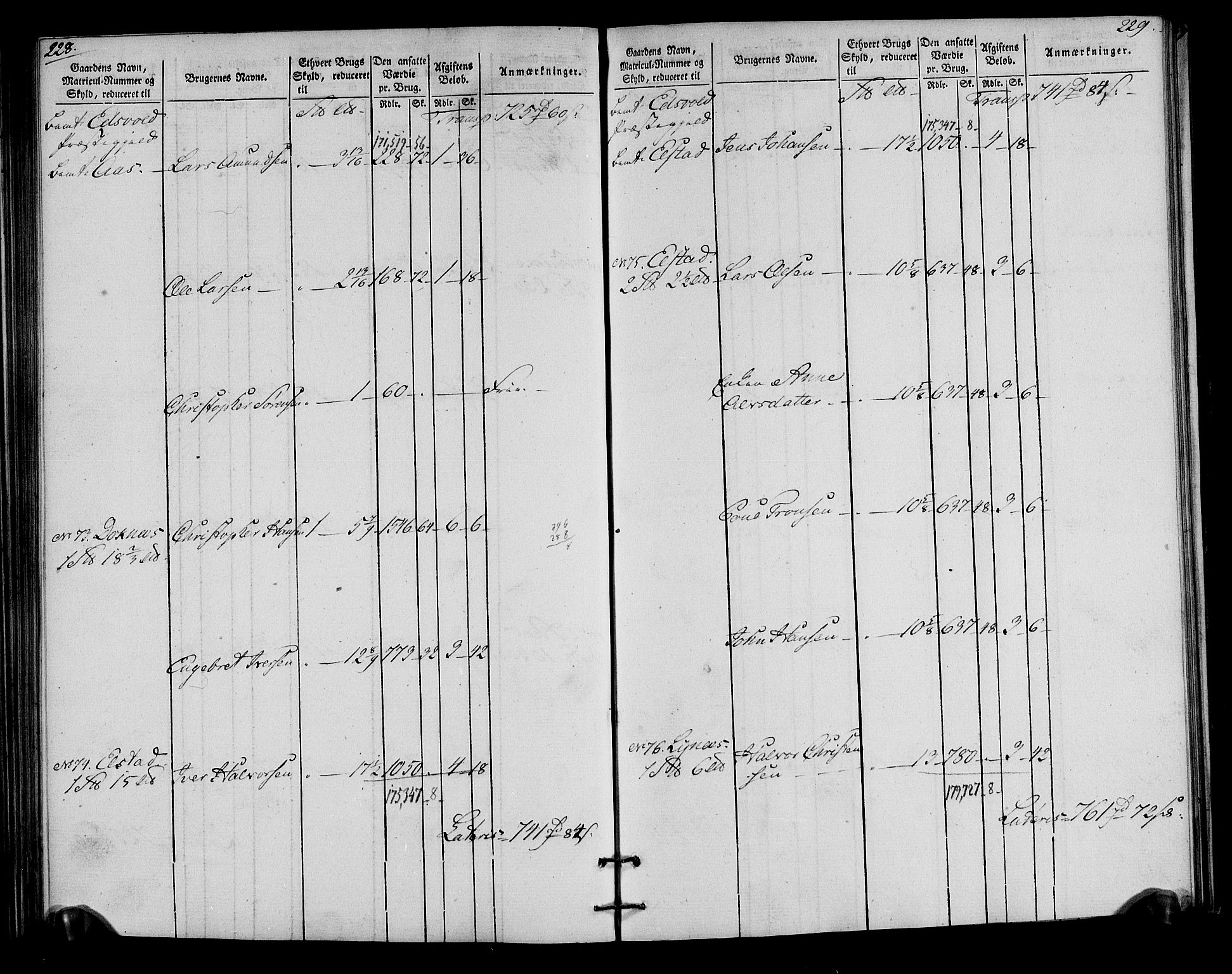 Rentekammeret inntil 1814, Realistisk ordnet avdeling, AV/RA-EA-4070/N/Ne/Nea/L0023: Øvre Romerike fogderi. Oppebørselsregister, 1803-1804, p. 116