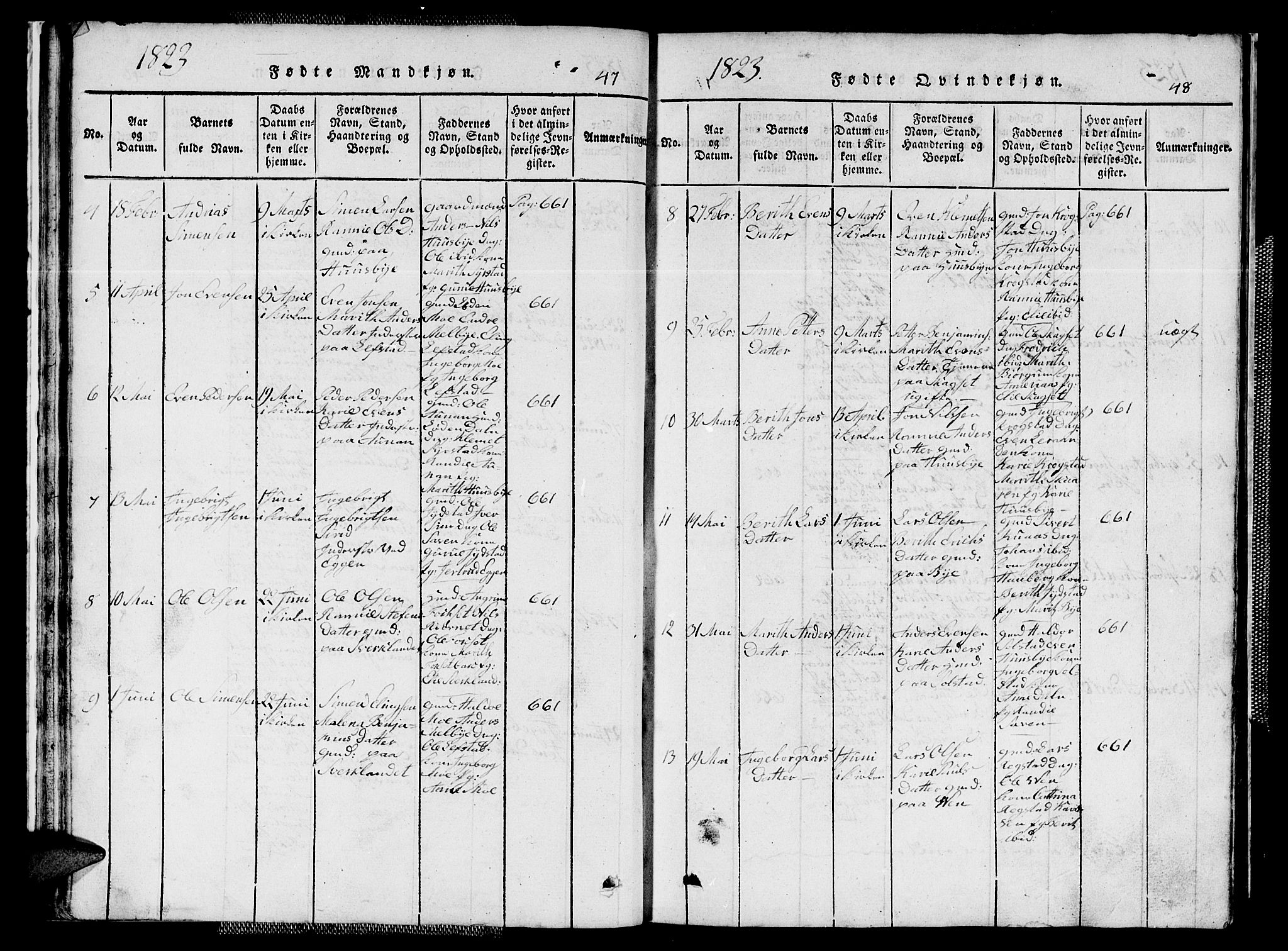 Ministerialprotokoller, klokkerbøker og fødselsregistre - Sør-Trøndelag, AV/SAT-A-1456/667/L0796: Parish register (copy) no. 667C01, 1817-1836, p. 47-48