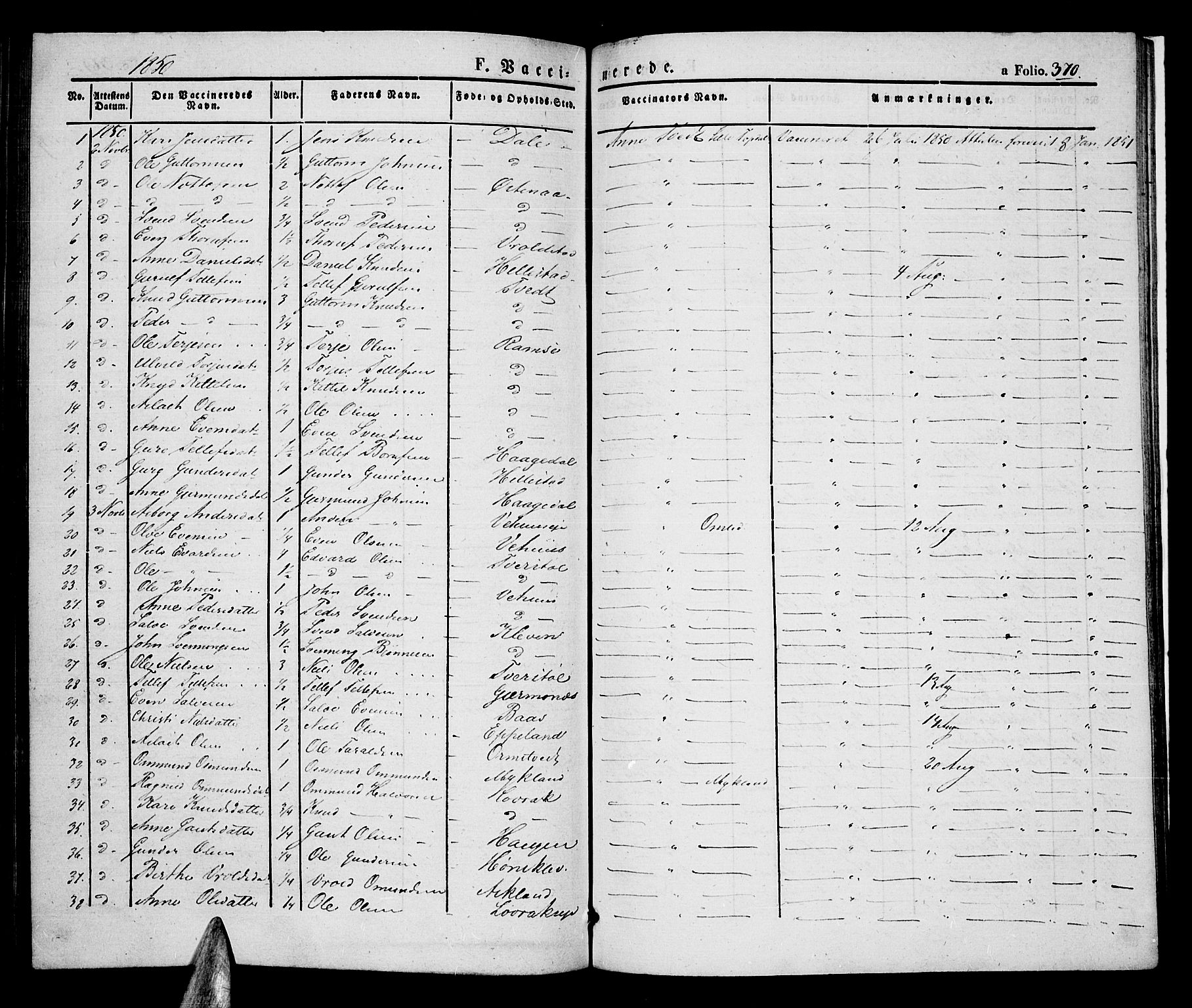 Åmli sokneprestkontor, SAK/1111-0050/F/Fa/Fac/L0007: Parish register (official) no. A 7 /1, 1829-1851, p. 370