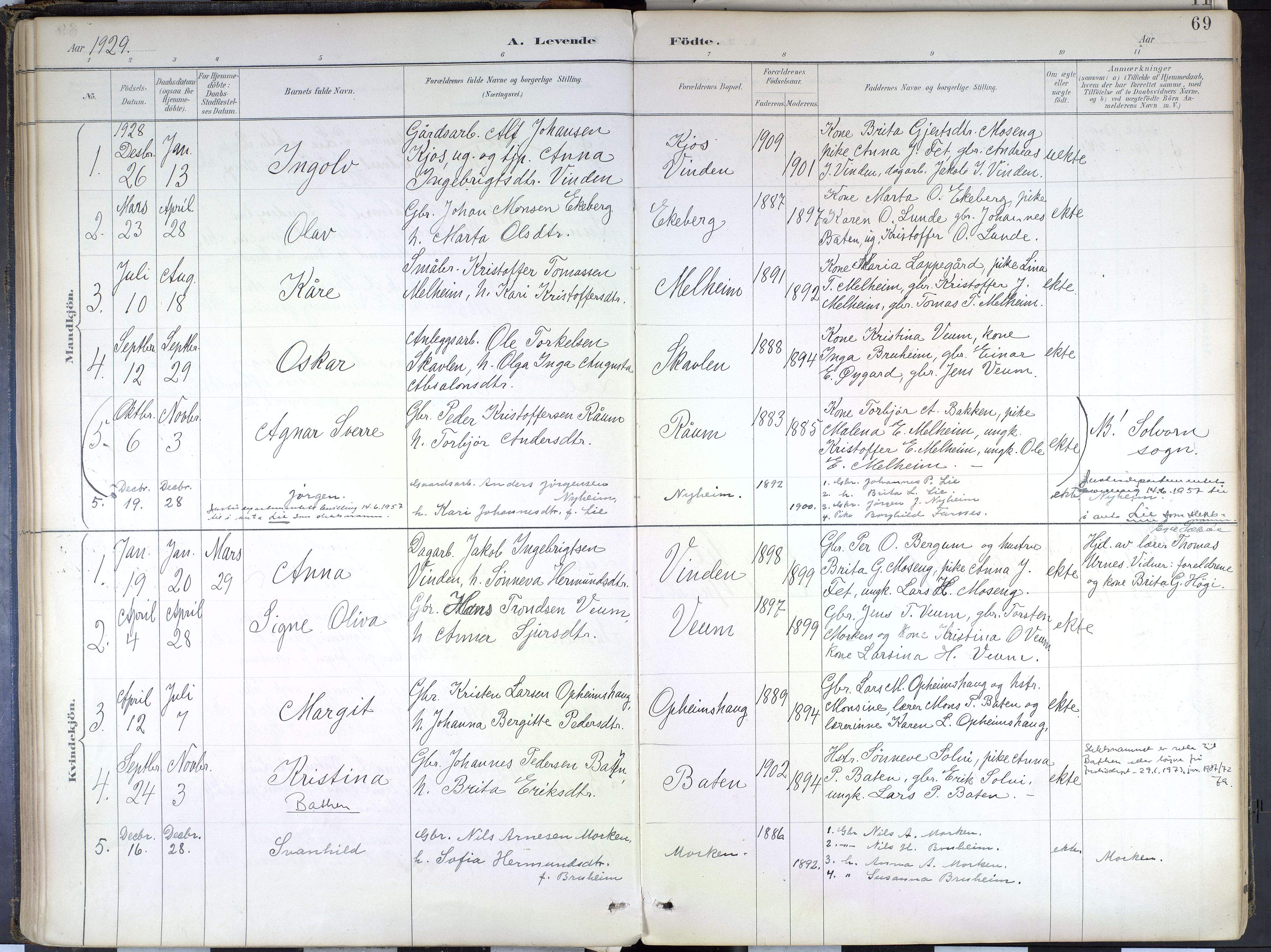Hafslo sokneprestembete, SAB/A-80301/H/Haa/Haad/L0001: Parish register (official) no. D 1, 1886-1934, p. 69