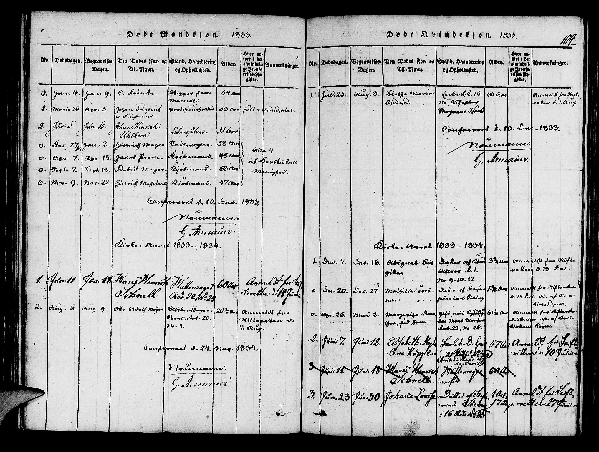 Mariakirken Sokneprestembete, SAB/A-76901/H/Haa/L0005: Parish register (official) no. A 5, 1815-1845, p. 104